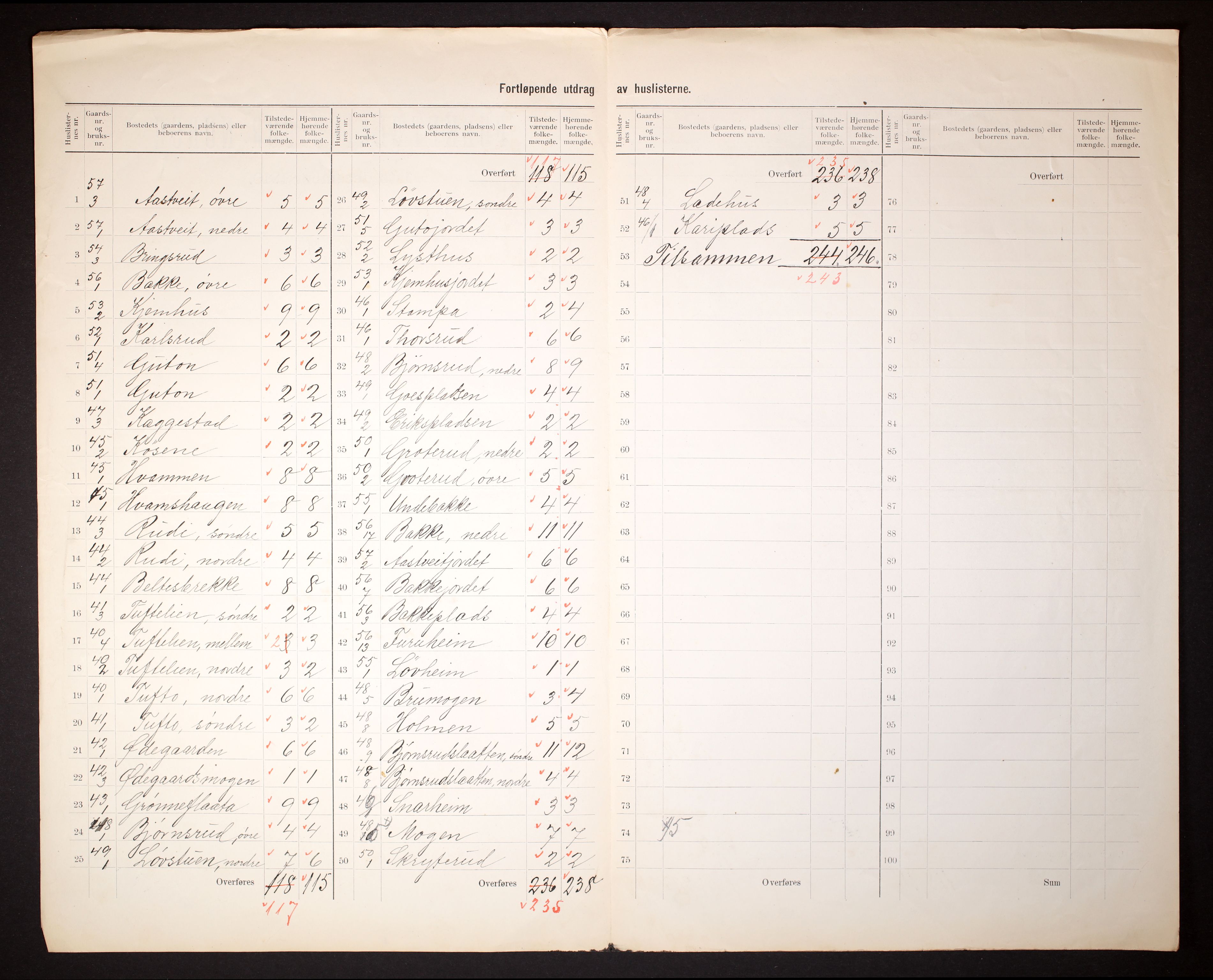 RA, 1910 census for Uvdal, 1910, p. 11