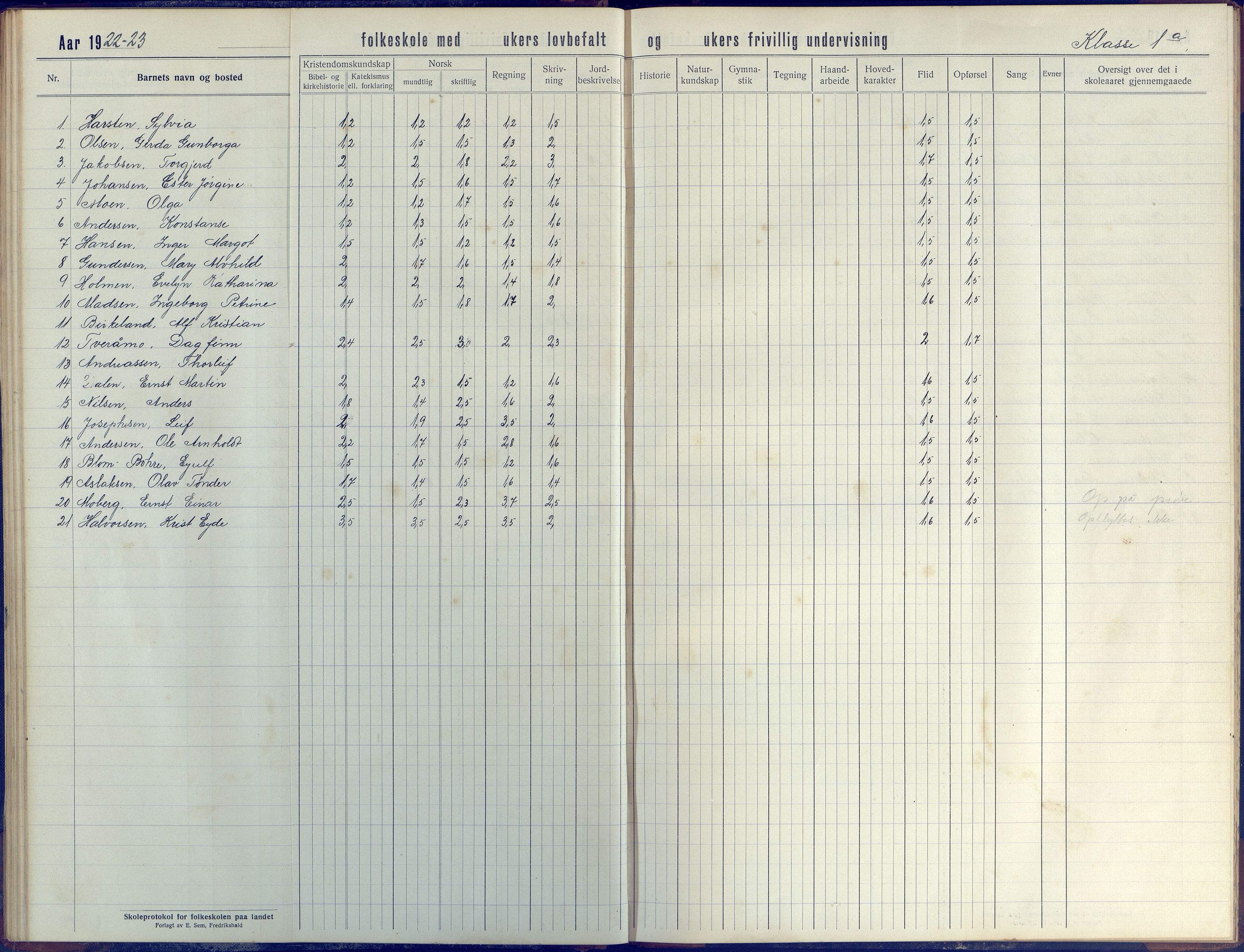 Stokken kommune, AAKS/KA0917-PK/04/04d/L0005: Skoleprotokoll, 1916-1932