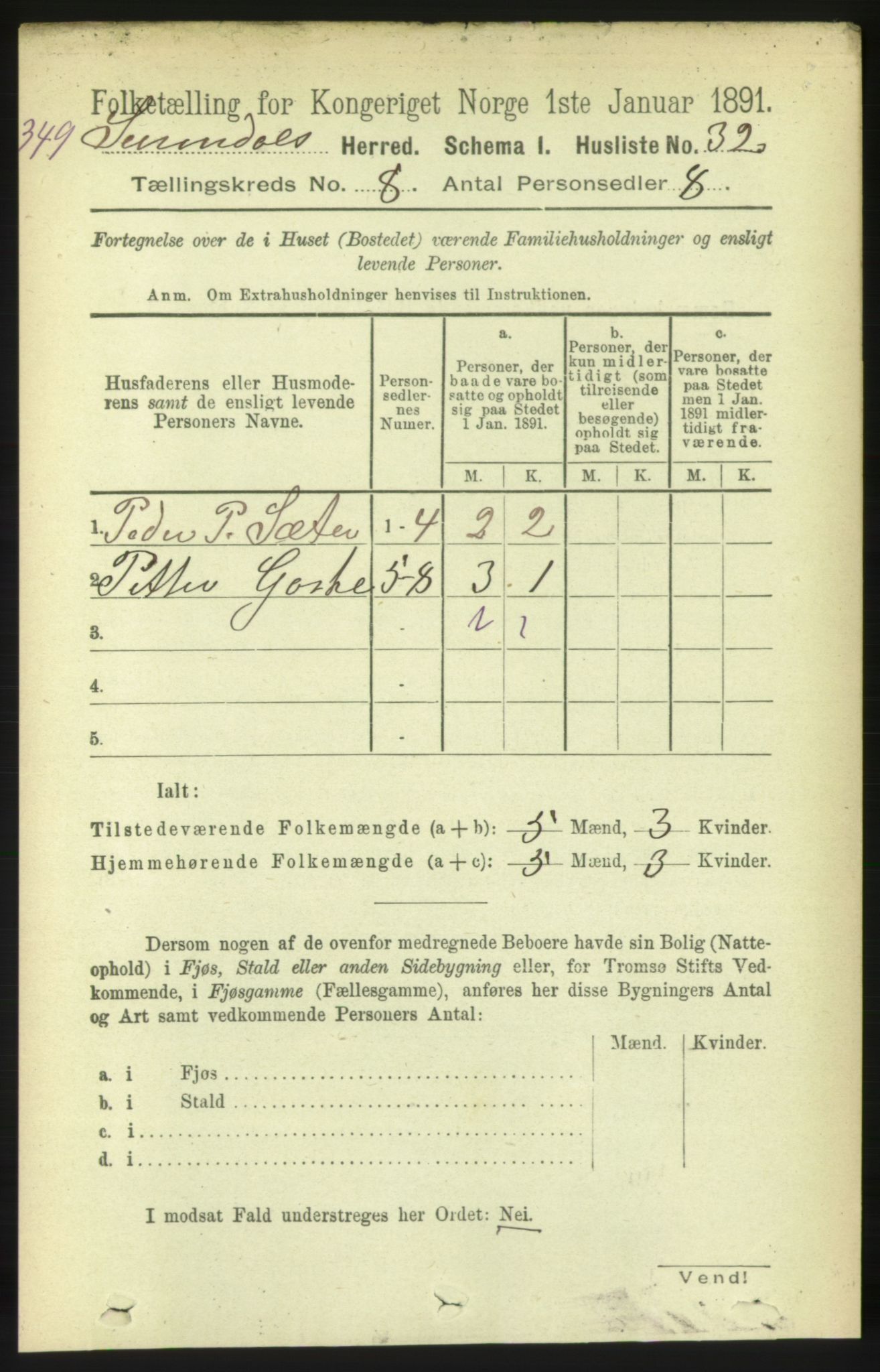 RA, 1891 census for 1566 Surnadal, 1891, p. 2062