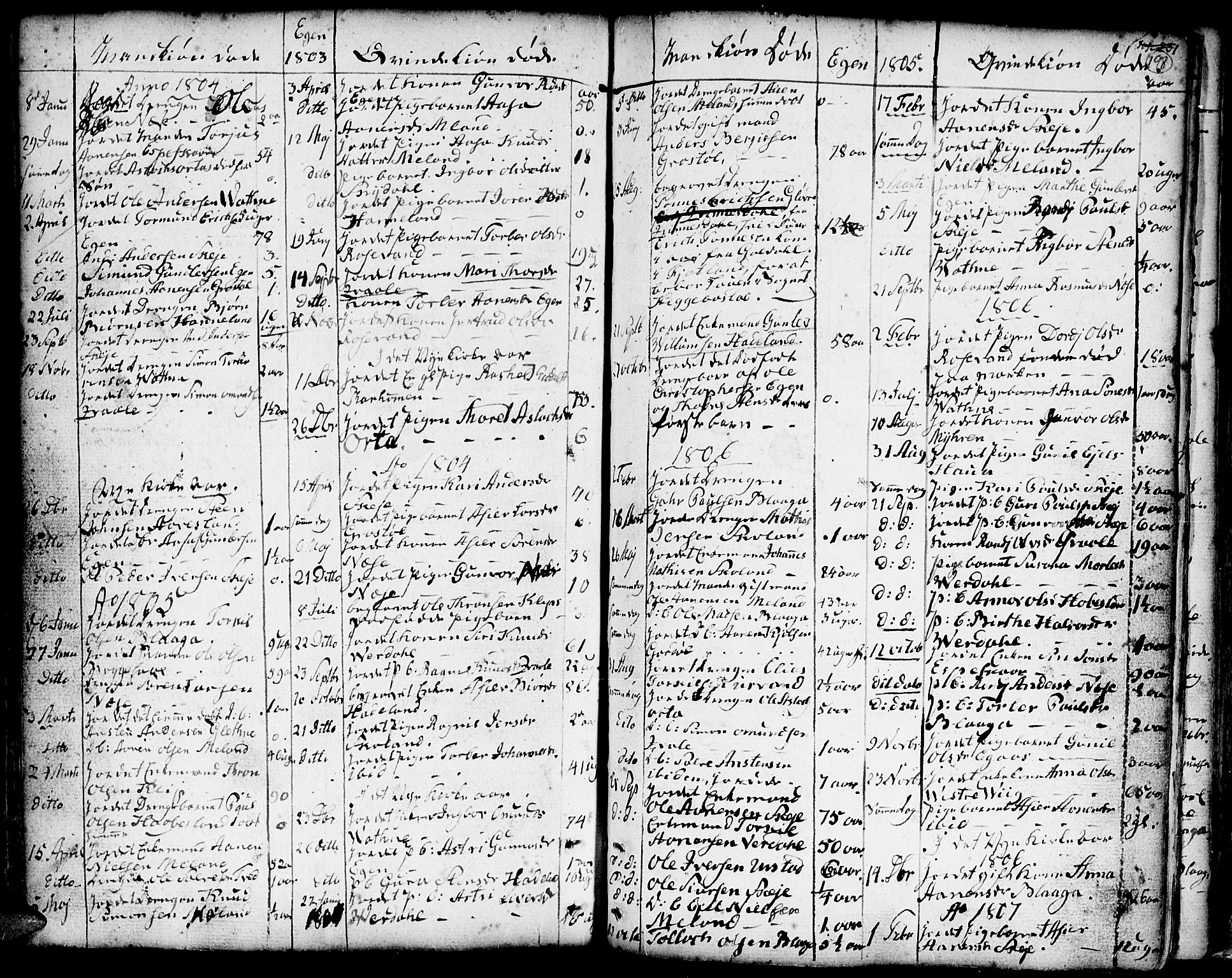 Hægebostad sokneprestkontor, SAK/1111-0024/F/Fa/Faa/L0001: Parish register (official) no. A 1 /2, 1760-1823, p. 198