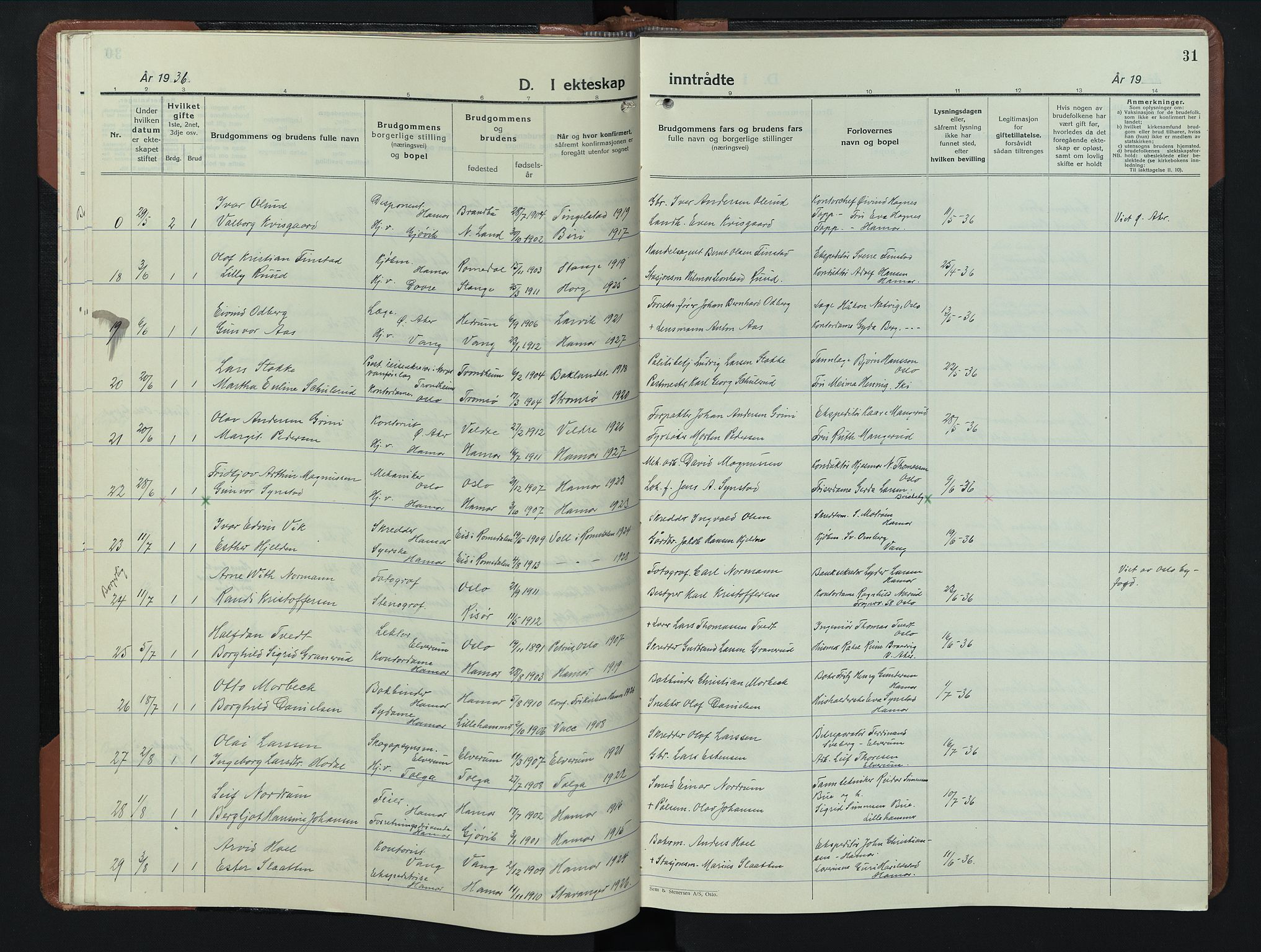 Hamar prestekontor, AV/SAH-DOMPH-002/H/Ha/Hab/L0006: Parish register (copy) no. 6, 1931-1950, p. 31