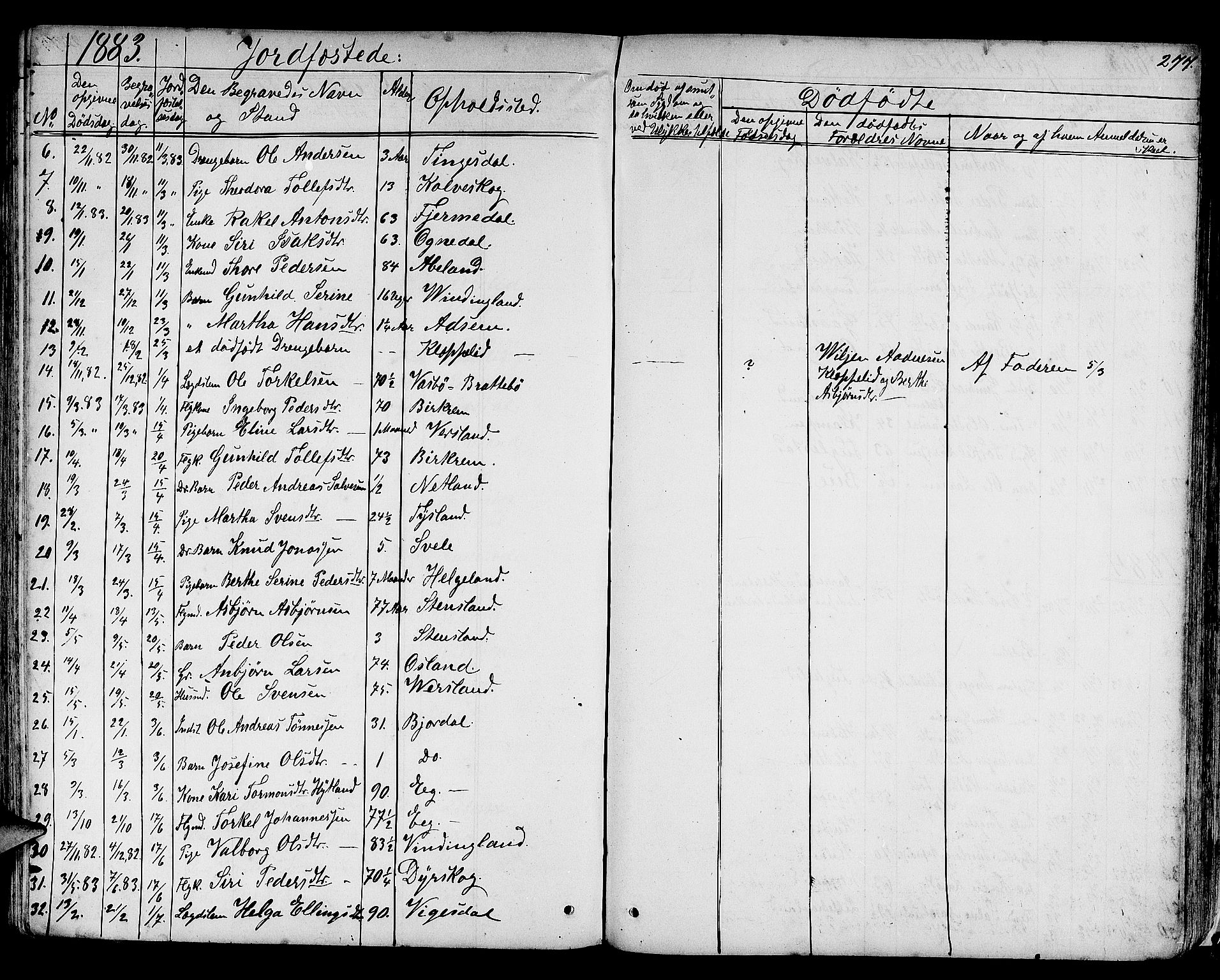 Helleland sokneprestkontor, AV/SAST-A-101810: Parish register (copy) no. B 3, 1847-1886, p. 277