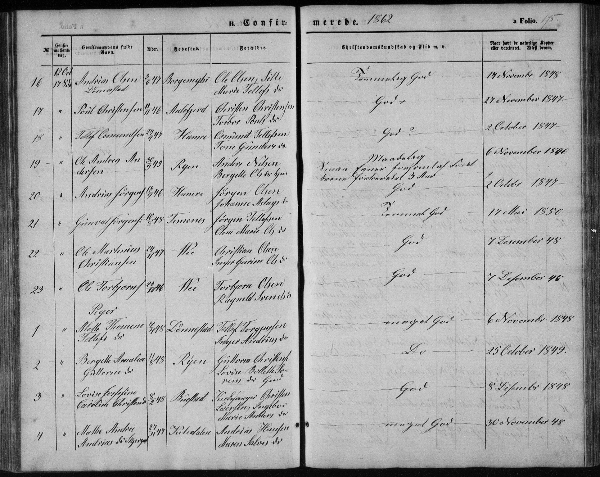 Tveit sokneprestkontor, AV/SAK-1111-0043/F/Fb/L0003: Parish register (copy) no. B 3, 1854-1886, p. 175