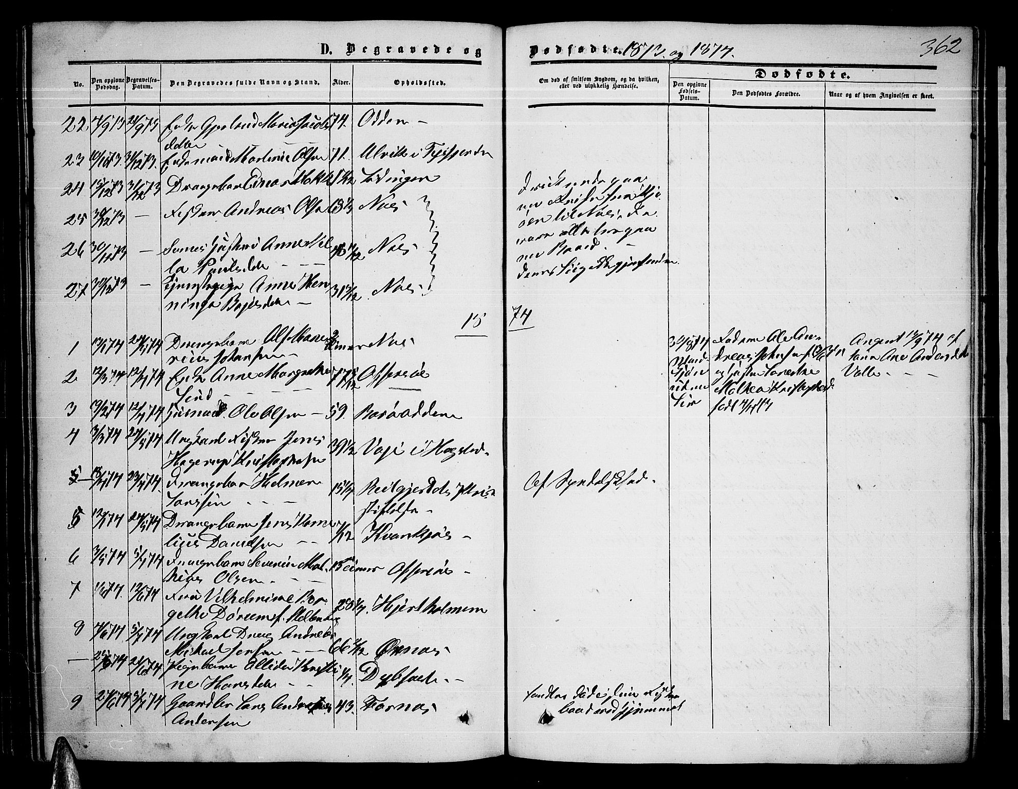 Ministerialprotokoller, klokkerbøker og fødselsregistre - Nordland, AV/SAT-A-1459/872/L1046: Parish register (copy) no. 872C02, 1852-1879, p. 362