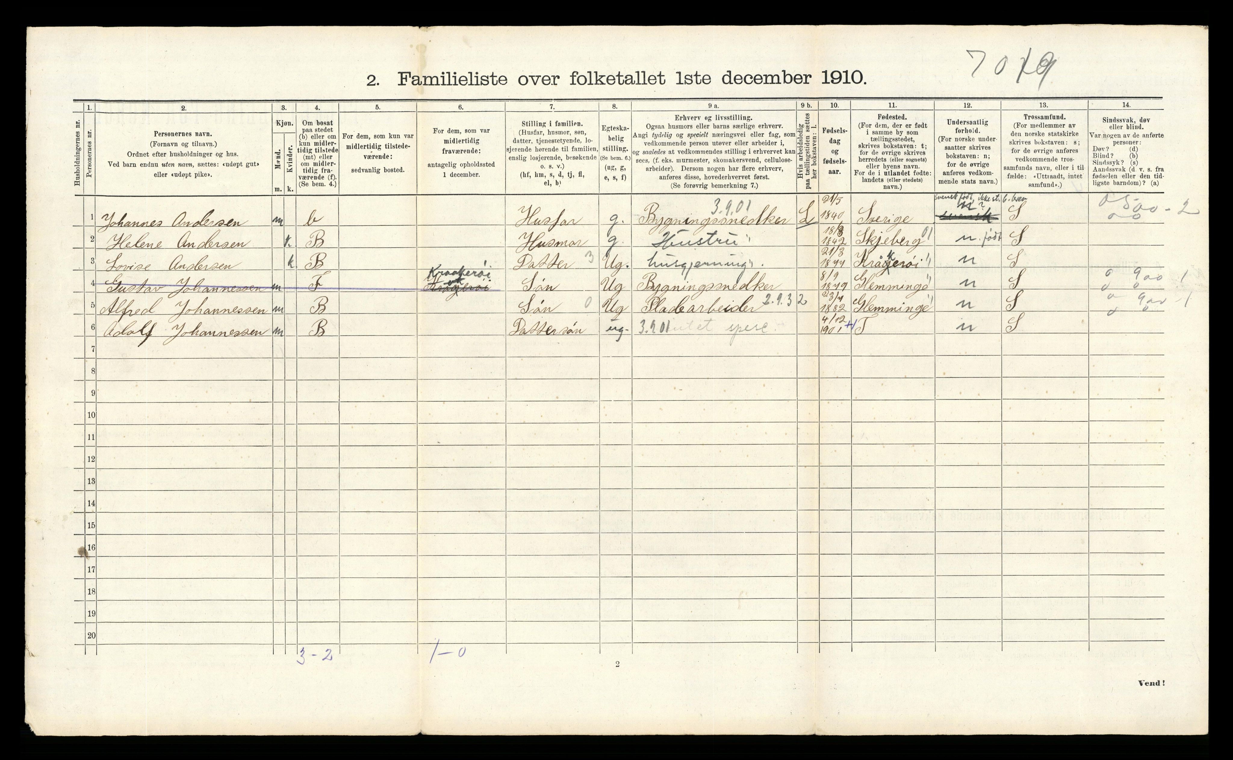 RA, 1910 census for Fredrikstad, 1910, p. 10009