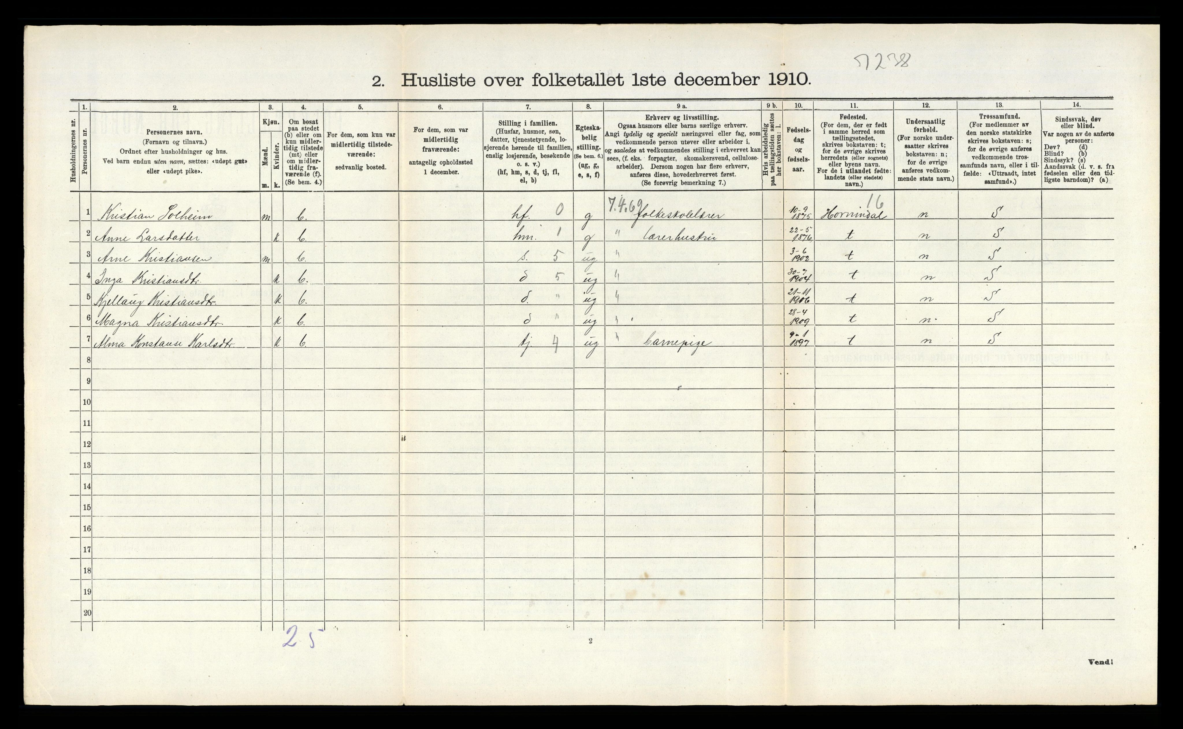 RA, 1910 census for Vegårshei, 1910, p. 259