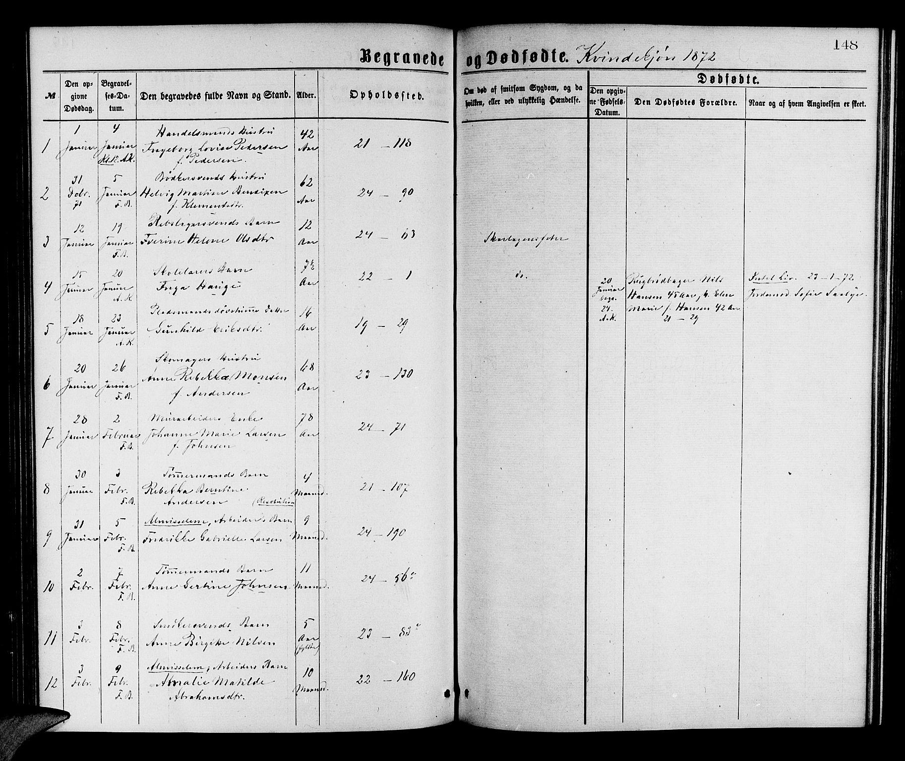 Korskirken sokneprestembete, AV/SAB-A-76101/H/Hab: Parish register (copy) no. E 3, 1871-1883, p. 148