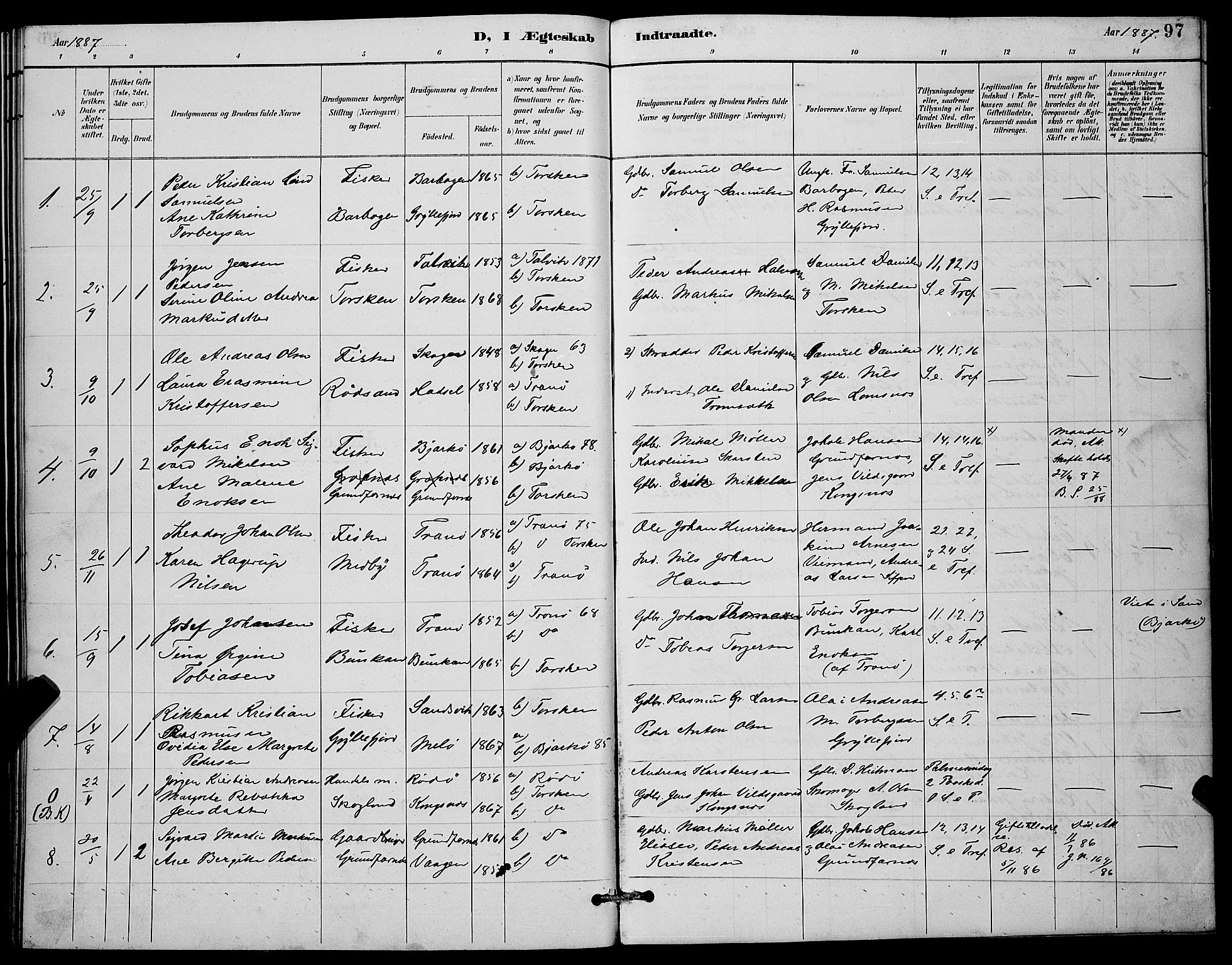 Berg sokneprestkontor, SATØ/S-1318/G/Ga/Gab/L0012klokker: Parish register (copy) no. 12, 1887-1902, p. 97