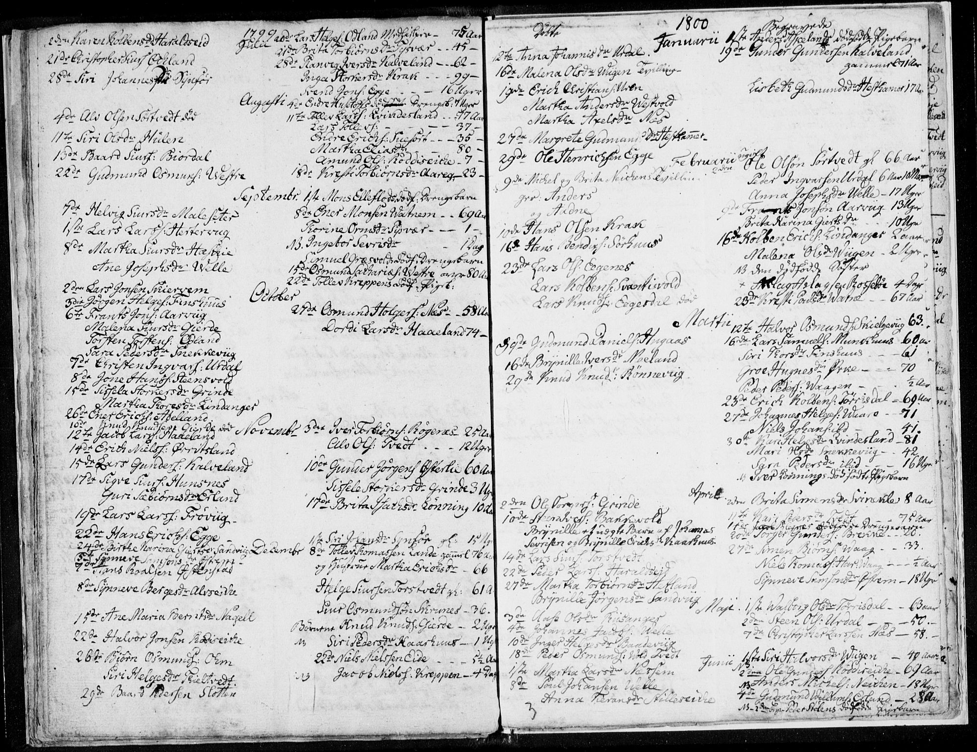Skjold sokneprestkontor, AV/SAST-A-101847/H/Ha/Haa/L0001: Parish register (official) no. A 1, 1743-1802