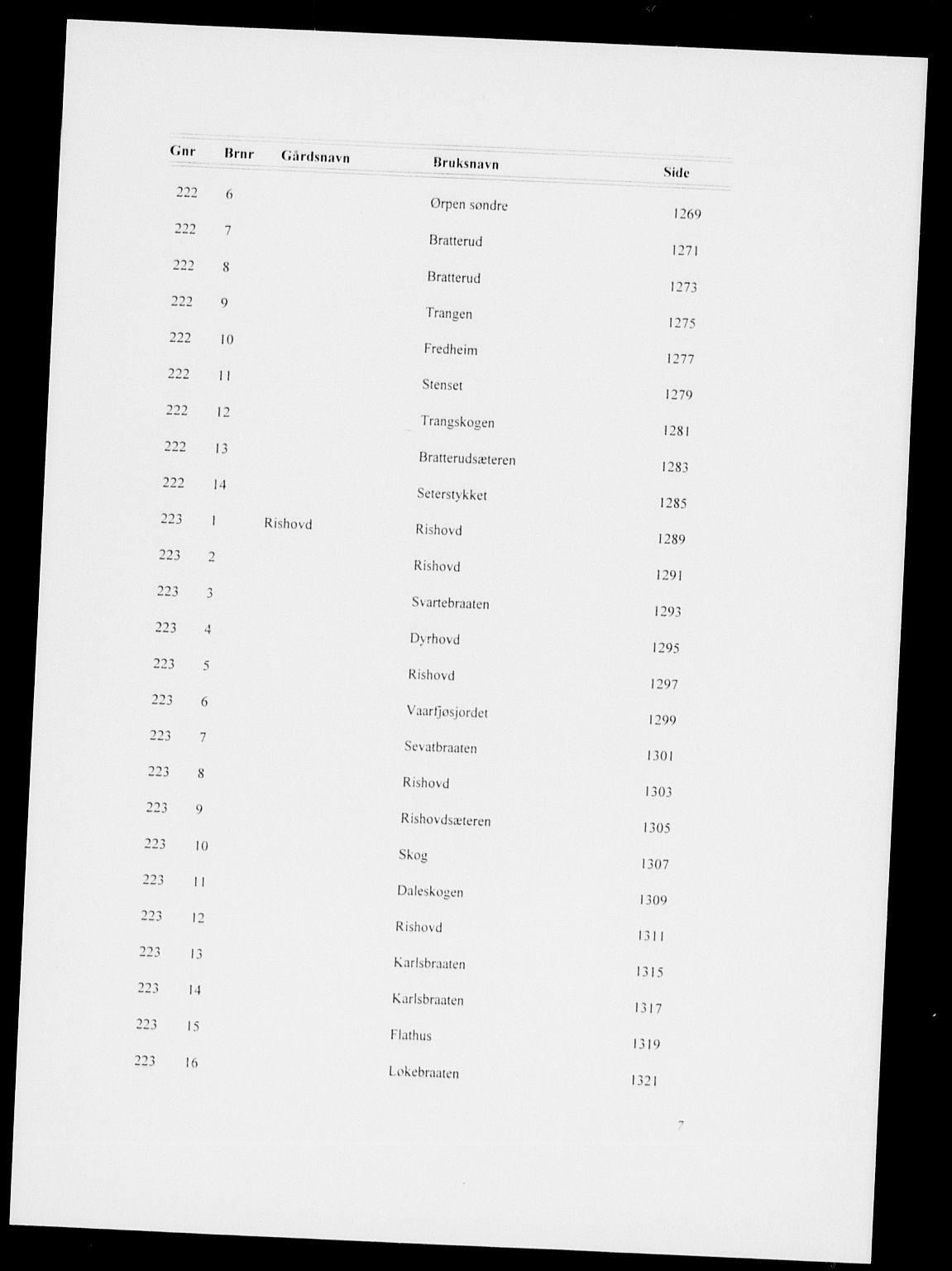 Eiker, Modum og Sigdal sorenskriveri, SAKO/A-123/G/Gb/Gbh/L0005: Mortgage register no. VIII 5