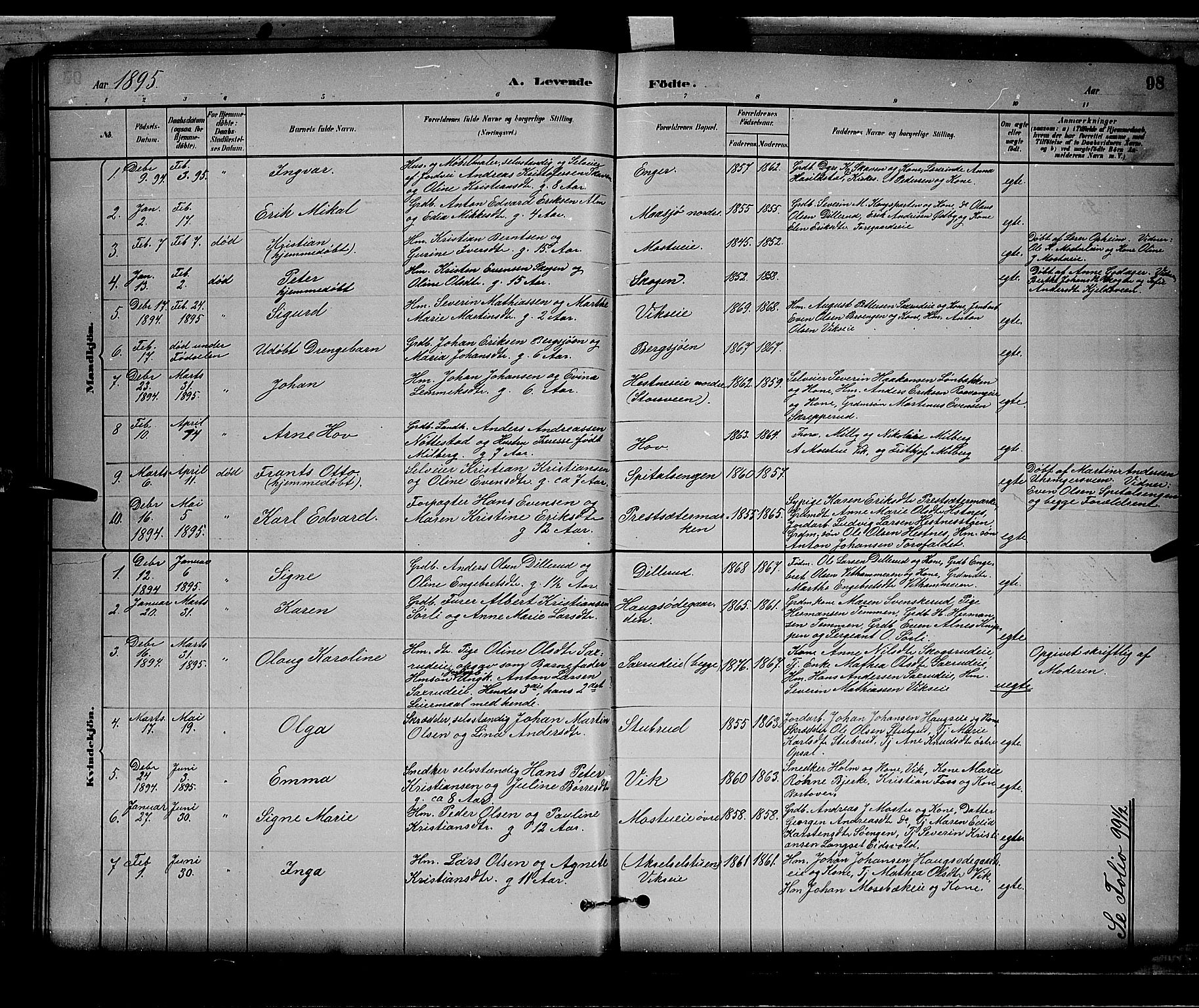 Stange prestekontor, SAH/PREST-002/L/L0008: Parish register (copy) no. 8, 1882-1895, p. 98
