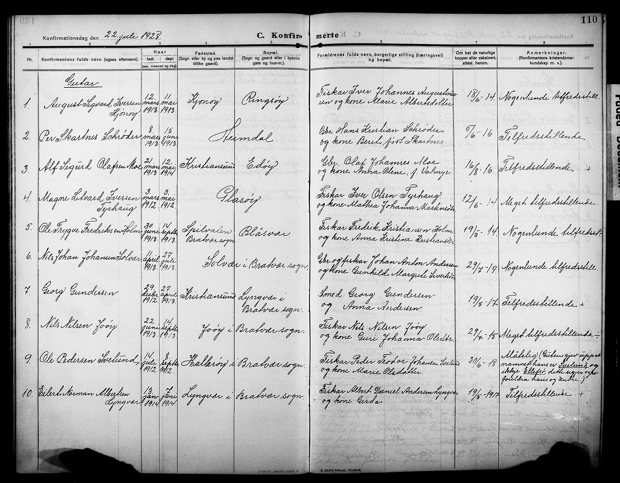 Ministerialprotokoller, klokkerbøker og fødselsregistre - Møre og Romsdal, AV/SAT-A-1454/581/L0943: Parish register (copy) no. 581C01, 1909-1931, p. 110