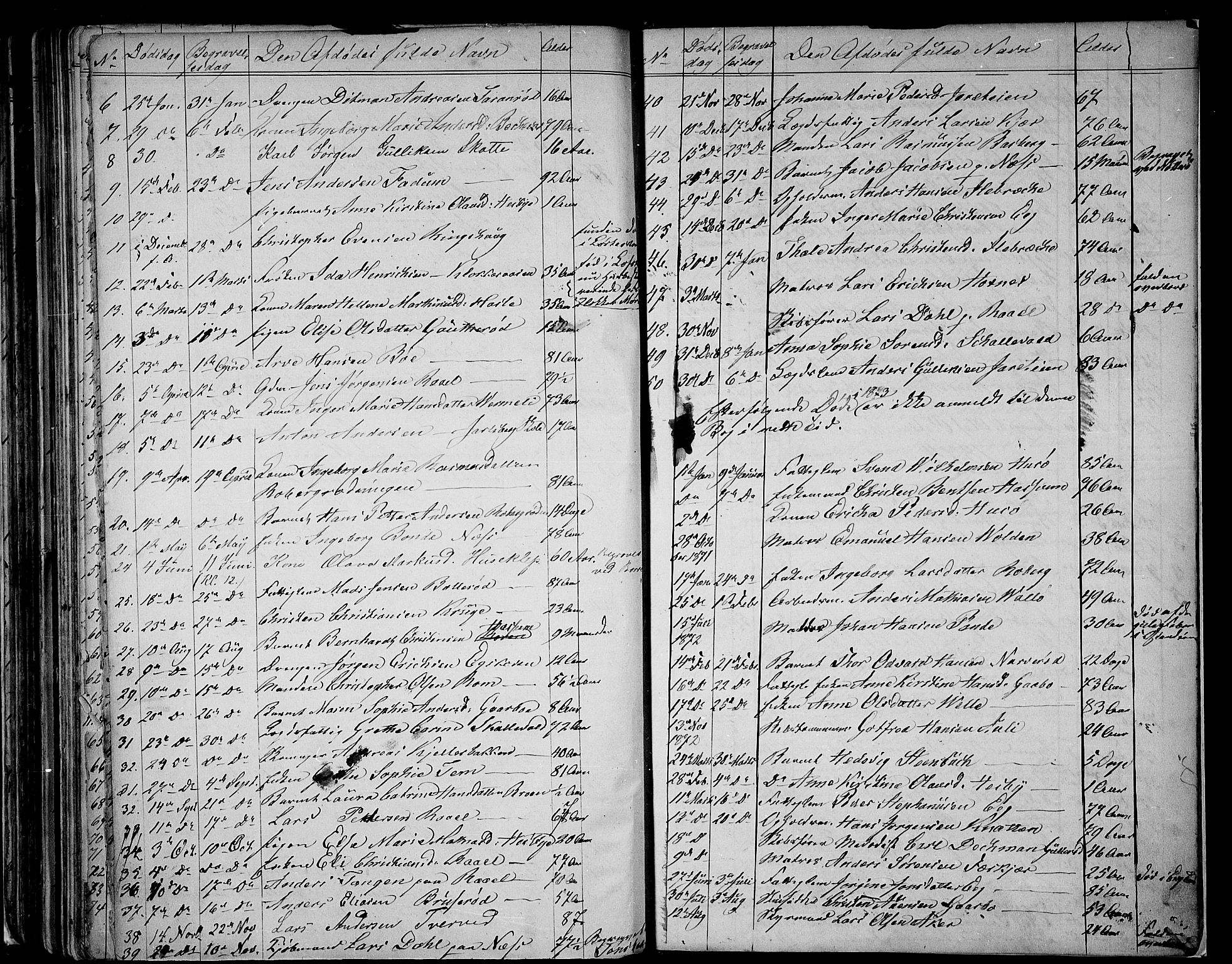 Sem kirkebøker, AV/SAKO-A-5/G/Ga/L0004: Parish register (copy) no. I 4, 1855-1877