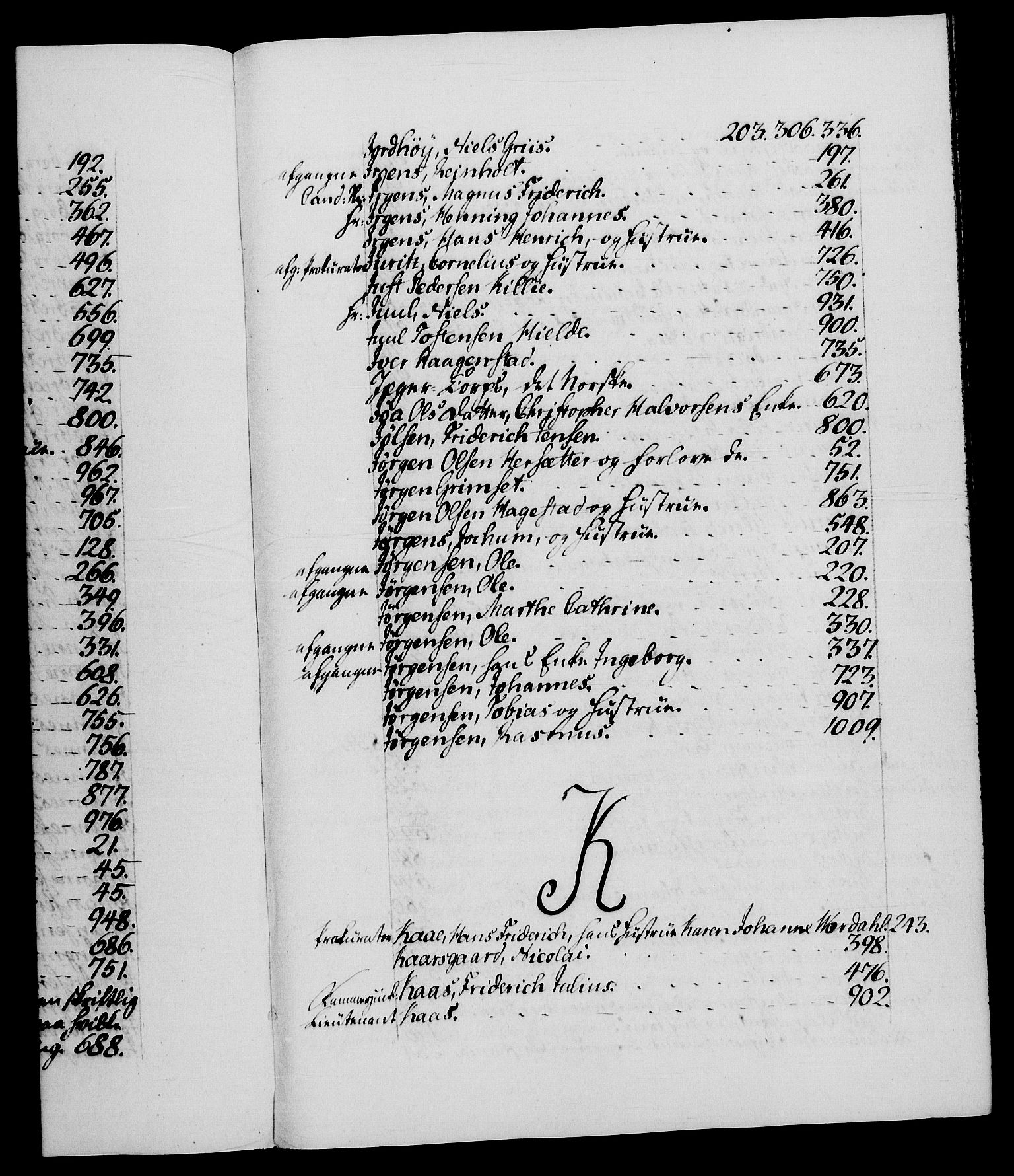 Danske Kanselli 1572-1799, AV/RA-EA-3023/F/Fc/Fca/Fcaa/L0054: Norske registre, 1792-1793