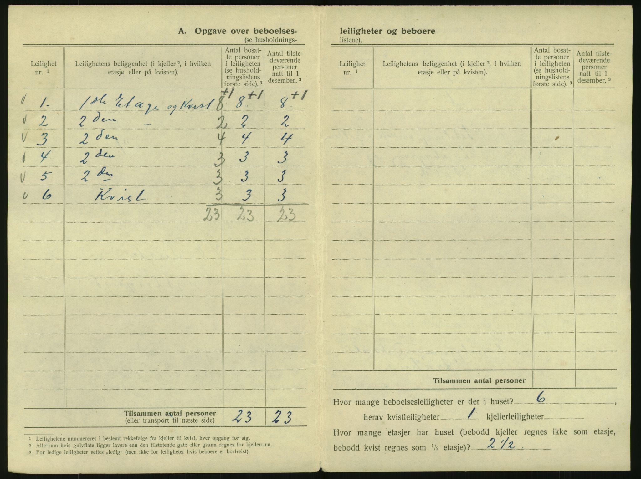 SAO, 1920 census for Kristiania, 1920, p. 53893