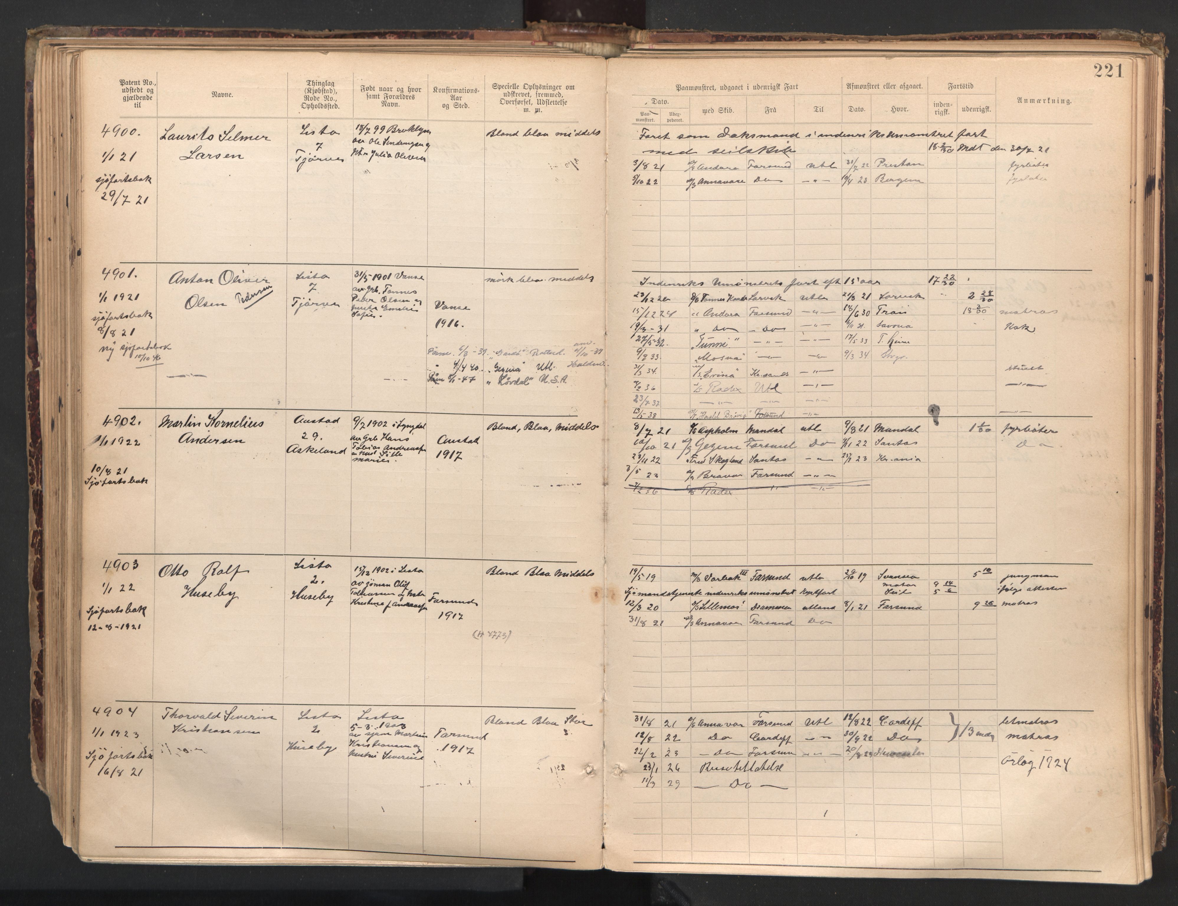 Farsund mønstringskrets, SAK/2031-0017/F/Fa/L0007: Annotasjonsrulle nr 3806-5294 med register, Z-4, 1894-1934, p. 257