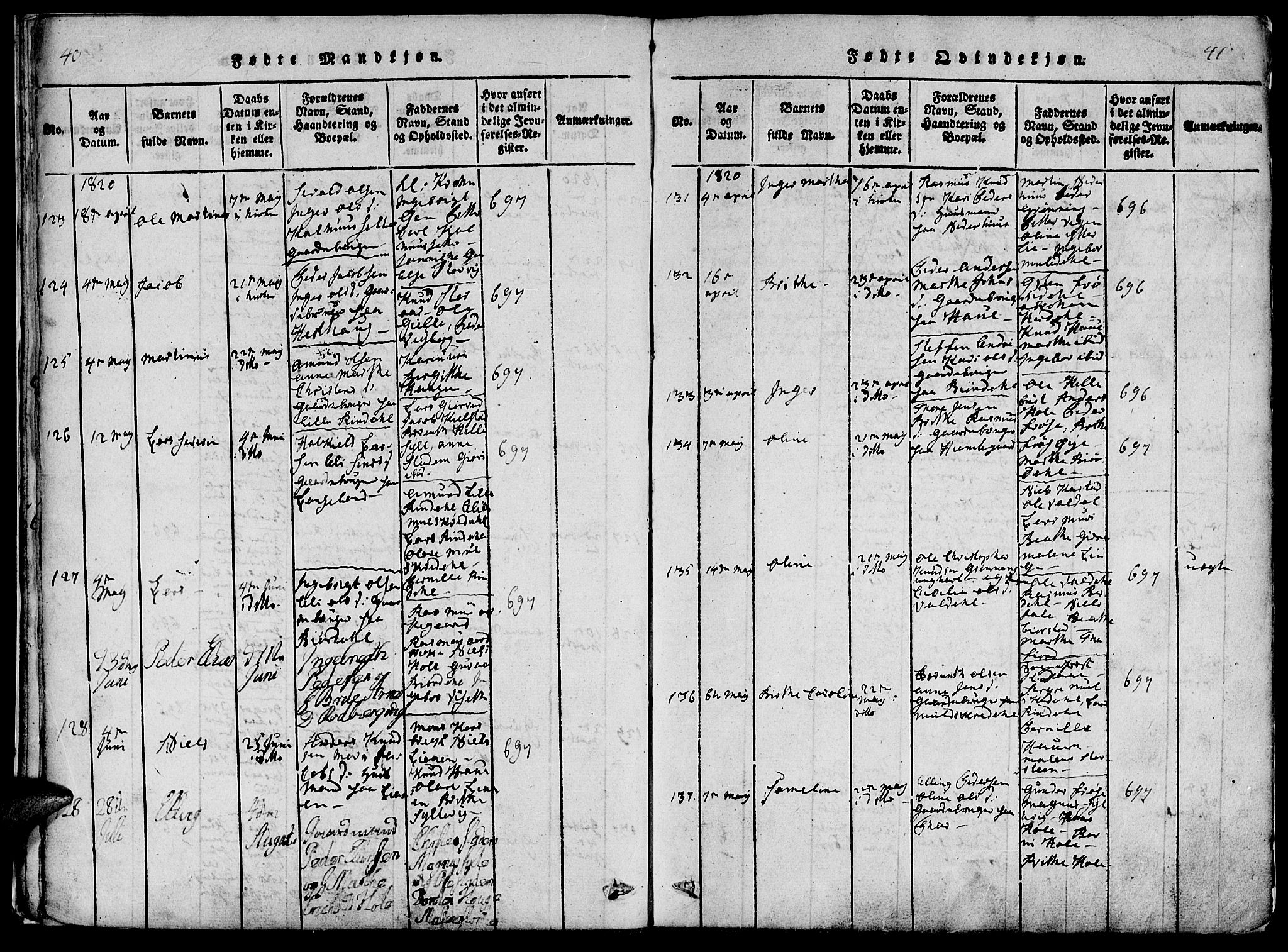 Ministerialprotokoller, klokkerbøker og fødselsregistre - Møre og Romsdal, AV/SAT-A-1454/519/L0260: Parish register (copy) no. 519C01, 1817-1829, p. 40-41