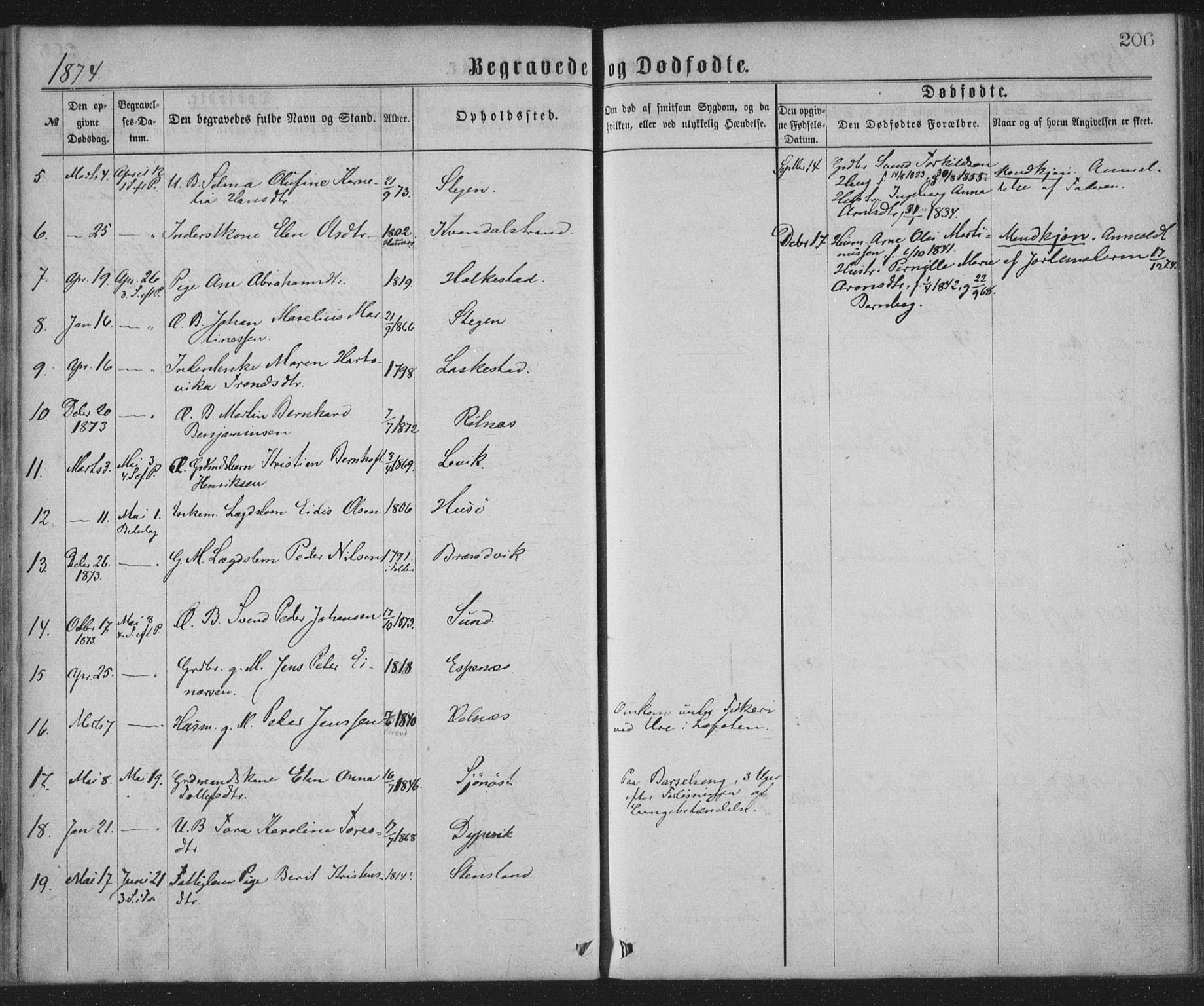 Ministerialprotokoller, klokkerbøker og fødselsregistre - Nordland, AV/SAT-A-1459/855/L0801: Parish register (official) no. 855A09, 1864-1874, p. 206