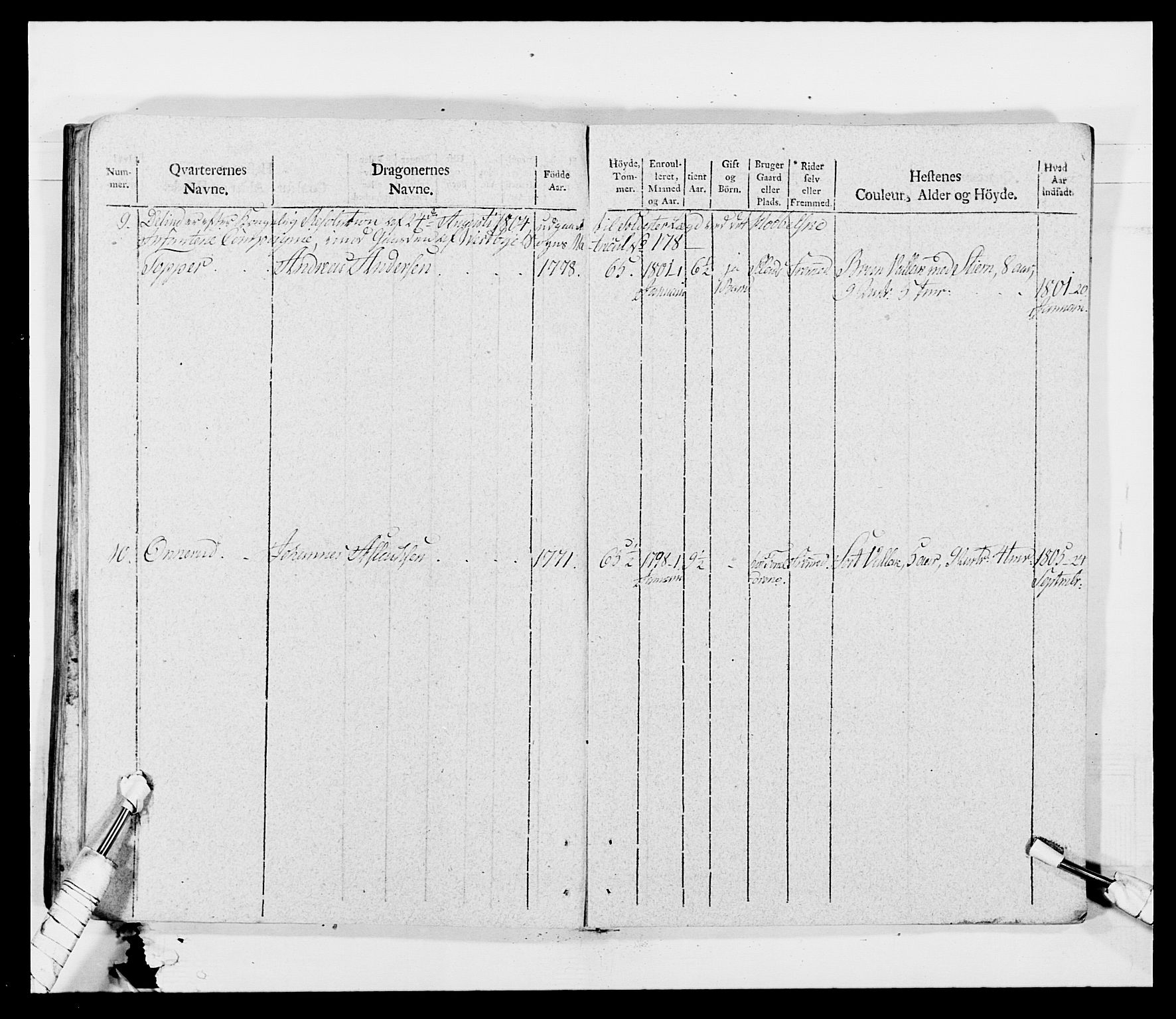 Generalitets- og kommissariatskollegiet, Det kongelige norske kommissariatskollegium, AV/RA-EA-5420/E/Eh/L0011: Smålenske dragonregiment, 1795-1807, p. 552