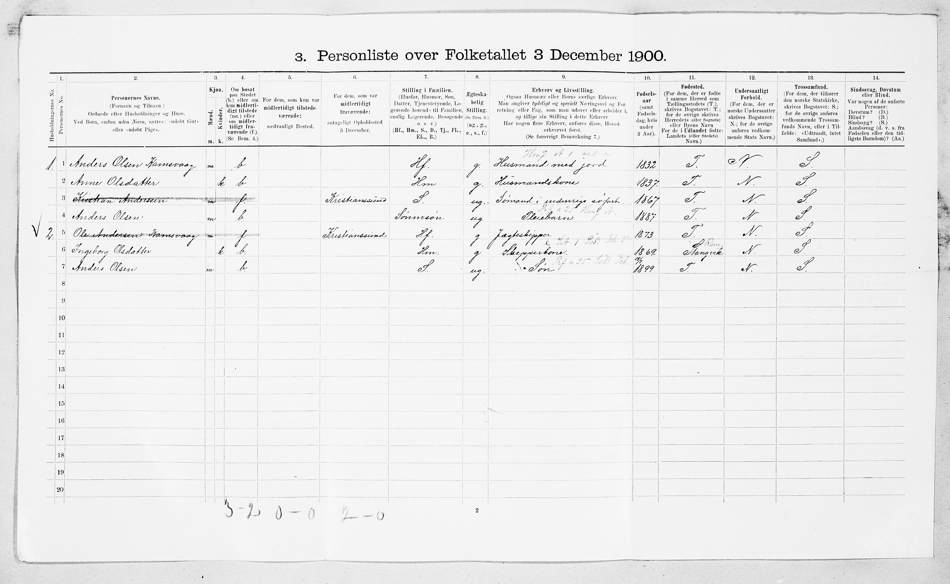 SAT, 1900 census for Straumsnes, 1900, p. 23