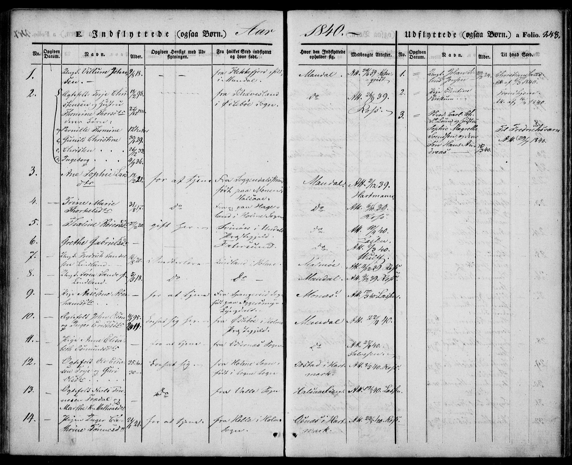 Mandal sokneprestkontor, SAK/1111-0030/F/Fa/Faa/L0012: Parish register (official) no. A 12, 1840-1847, p. 248