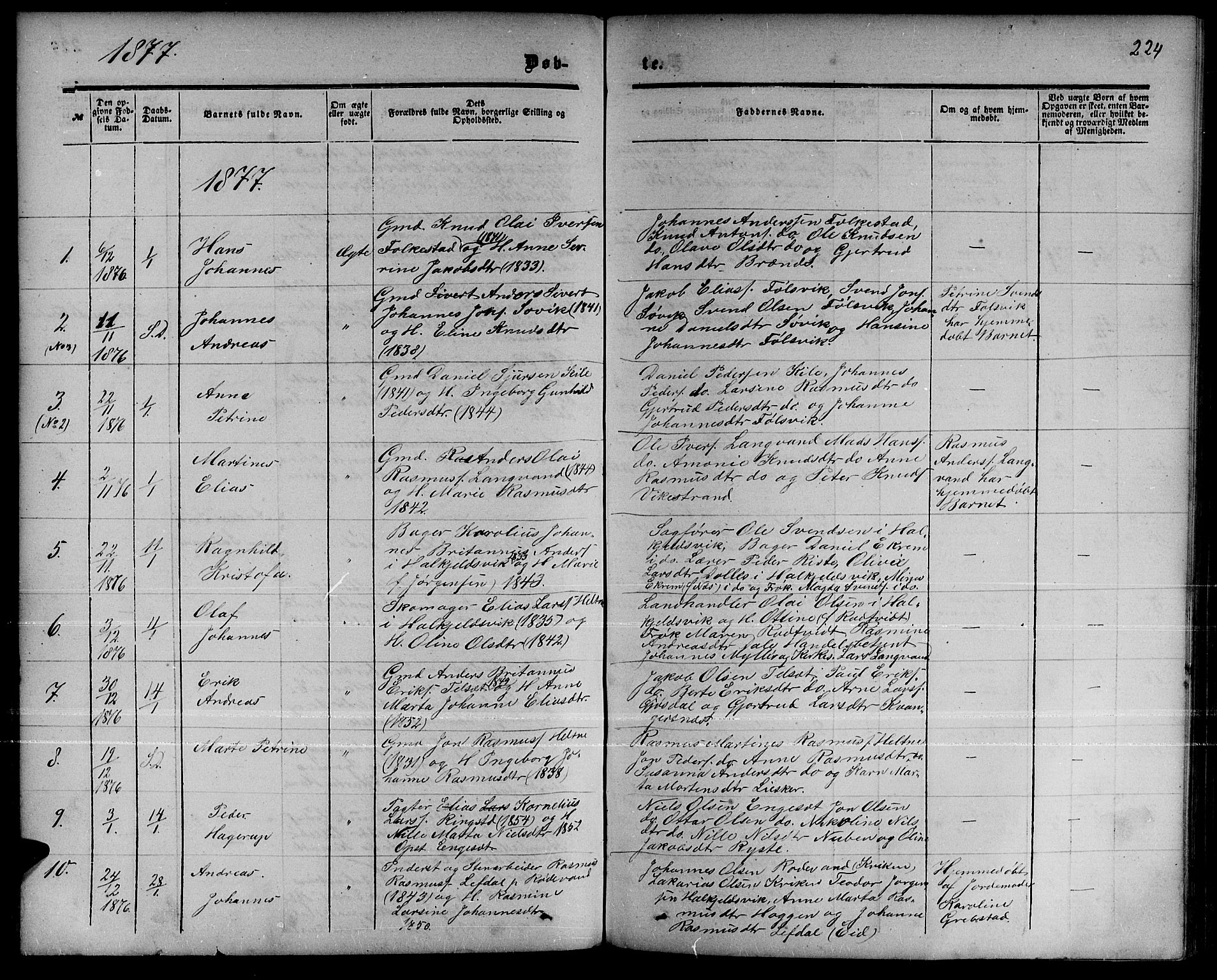Ministerialprotokoller, klokkerbøker og fødselsregistre - Møre og Romsdal, SAT/A-1454/511/L0157: Parish register (copy) no. 511C03, 1864-1884, p. 224