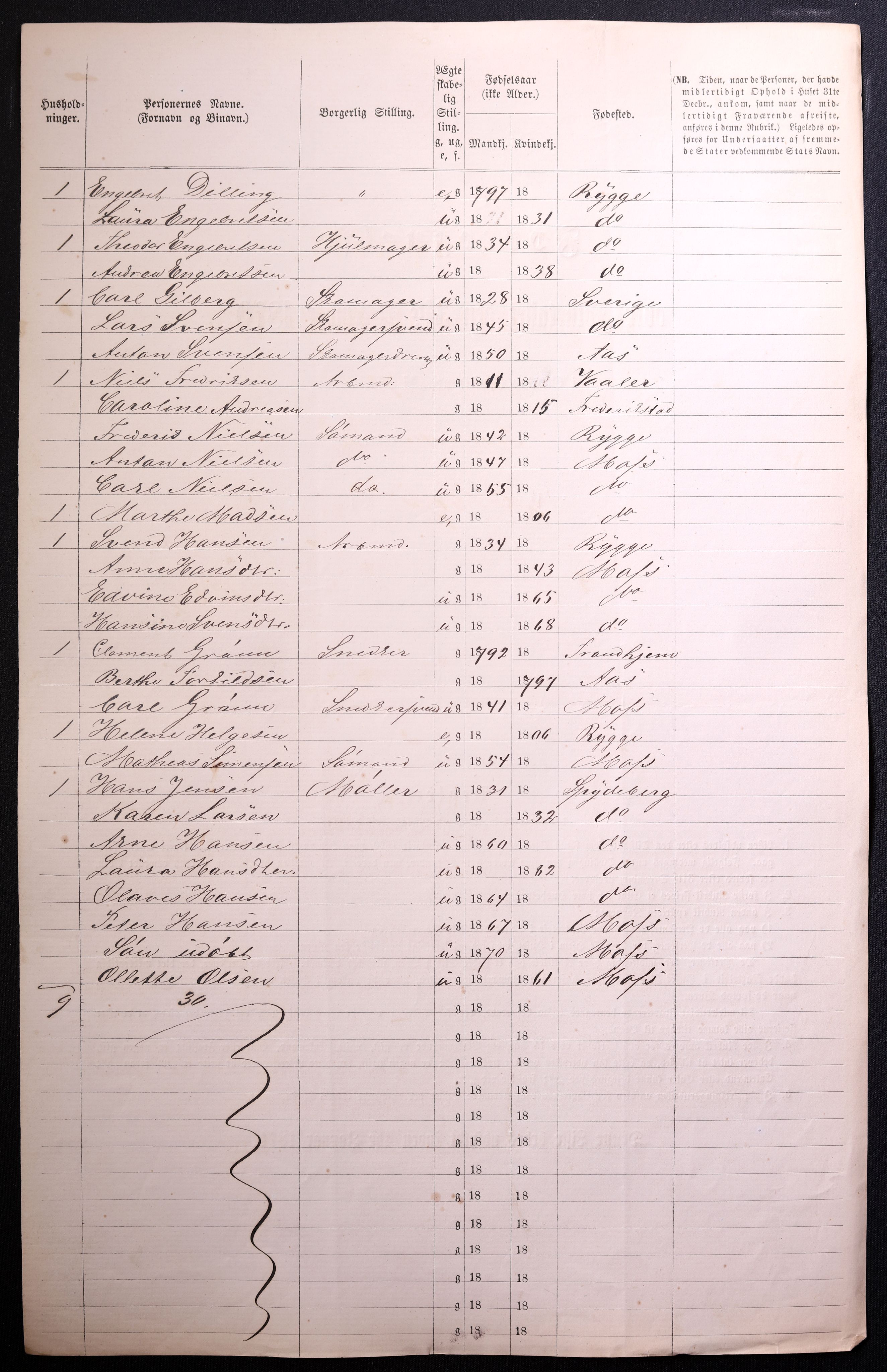 RA, 1870 census for 0104 Moss, 1870, p. 122