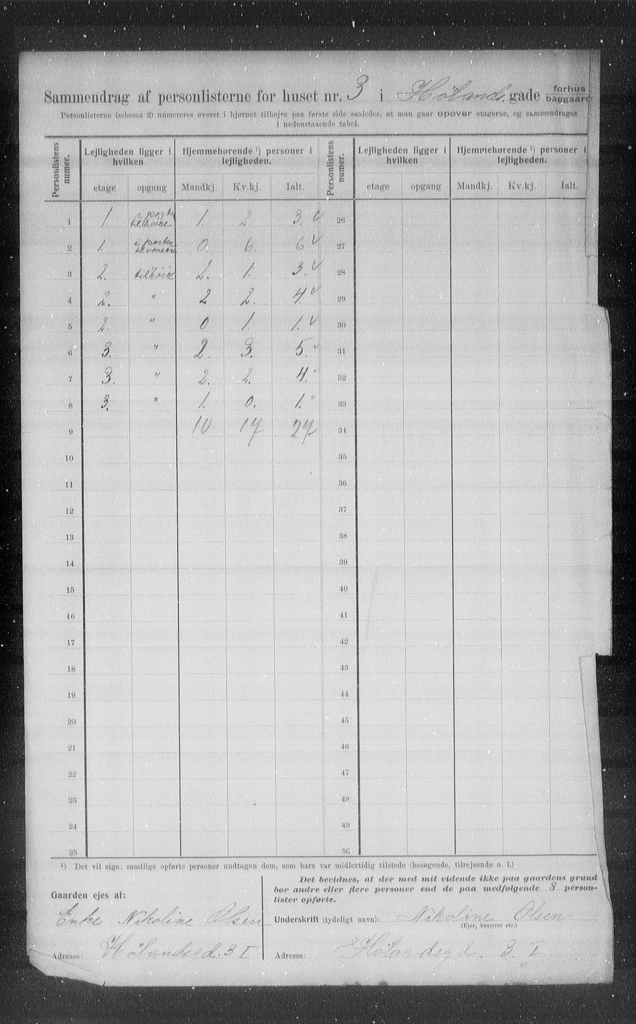 OBA, Municipal Census 1907 for Kristiania, 1907, p. 21710