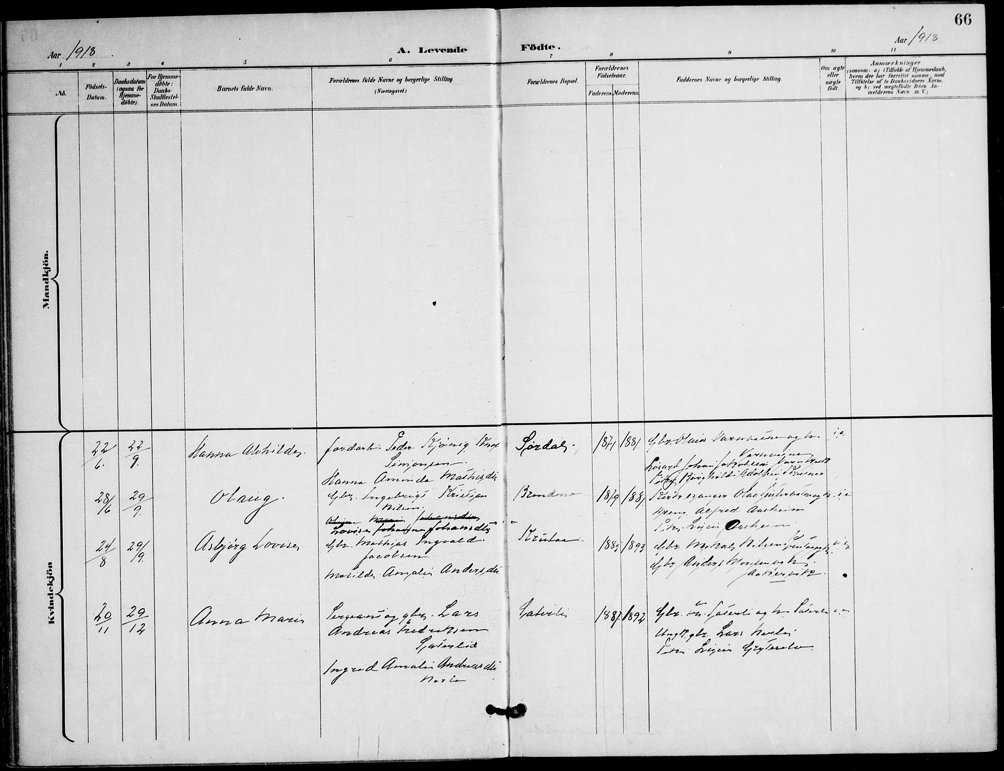 Ministerialprotokoller, klokkerbøker og fødselsregistre - Nordland, AV/SAT-A-1459/823/L0326: Parish register (official) no. 823A03, 1899-1919, p. 66