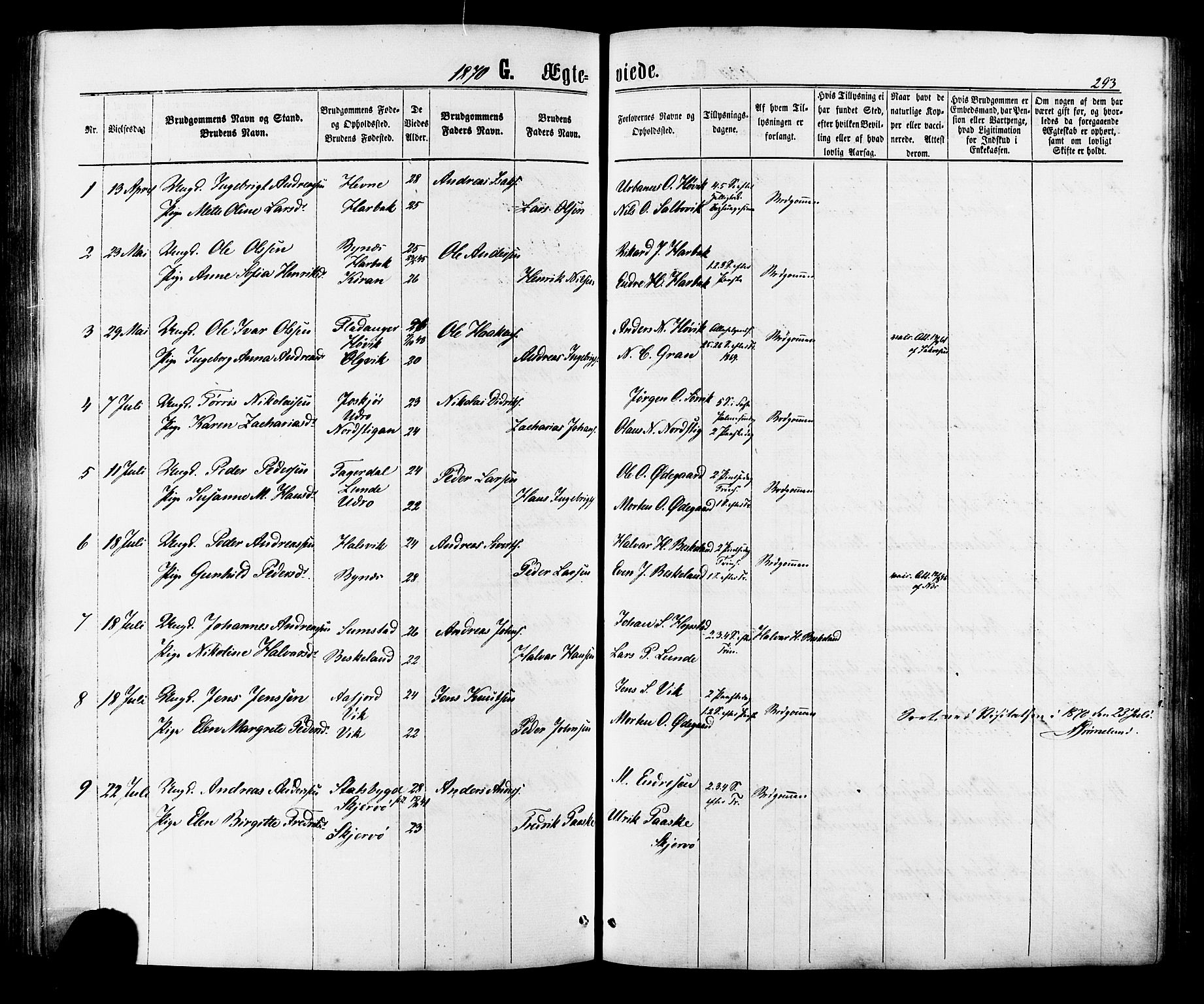 Ministerialprotokoller, klokkerbøker og fødselsregistre - Sør-Trøndelag, AV/SAT-A-1456/657/L0706: Parish register (official) no. 657A07, 1867-1878, p. 293