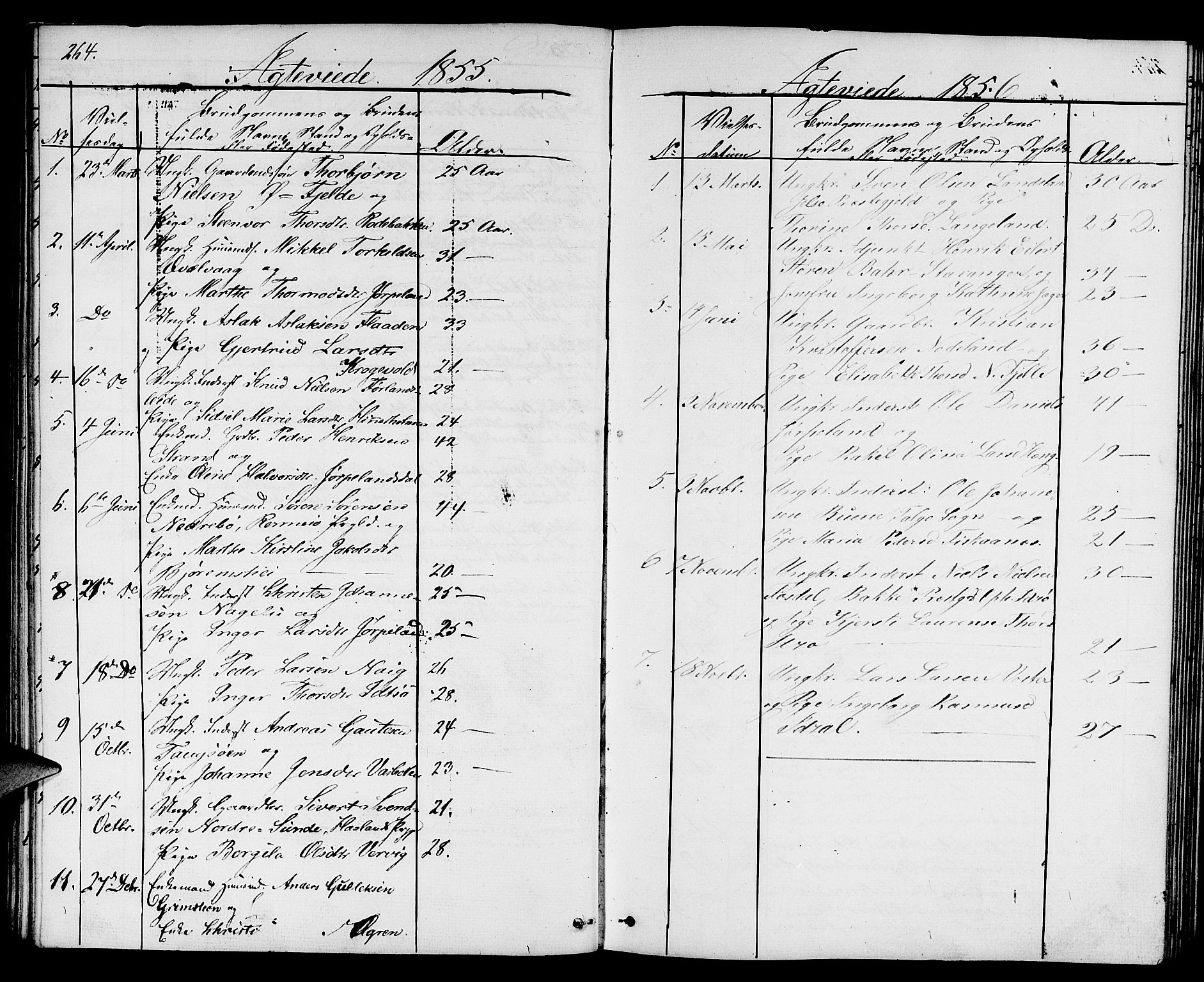 Strand sokneprestkontor, SAST/A-101828/H/Ha/Hab/L0003: Parish register (copy) no. B 3, 1855-1881, p. 264
