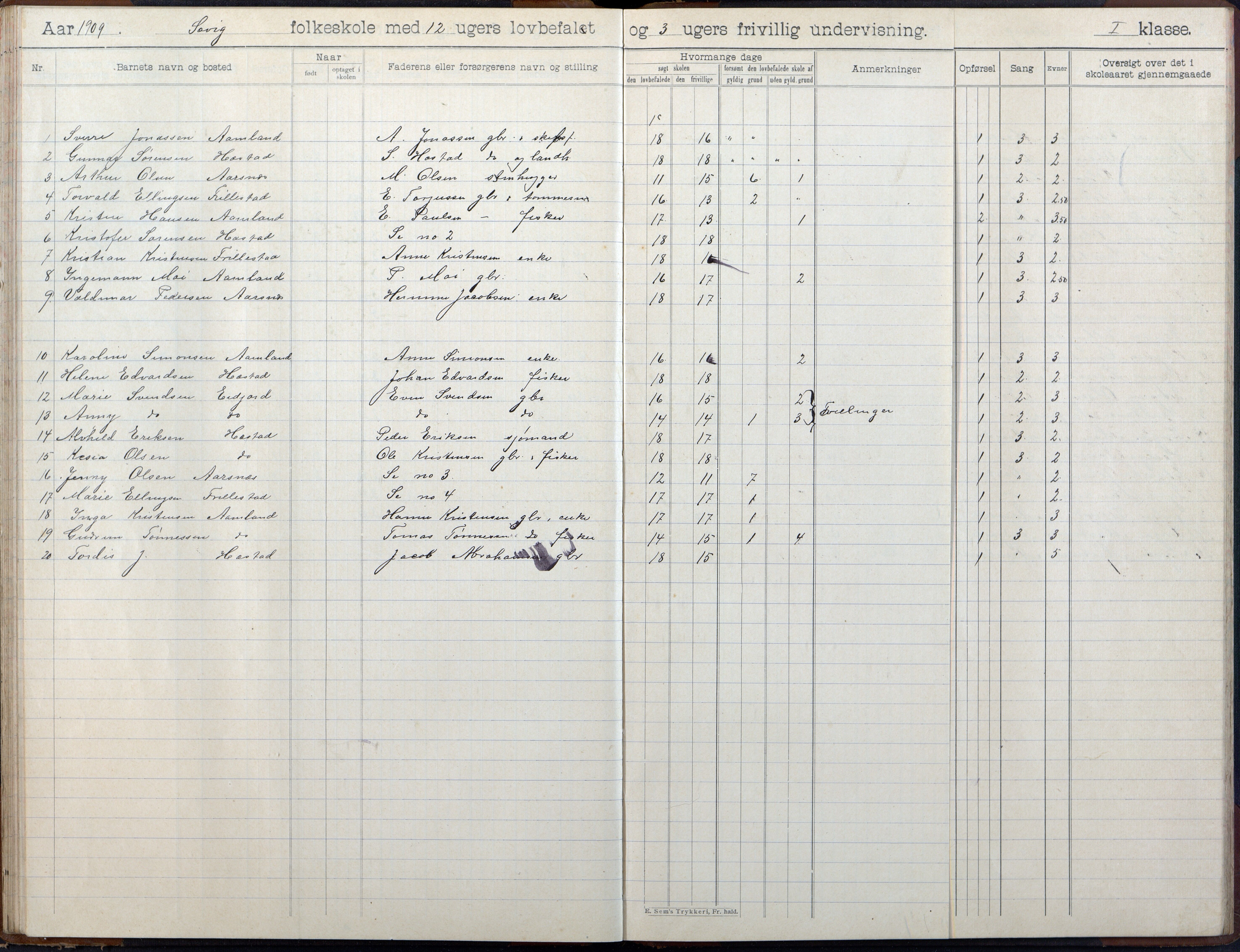 Høvåg kommune, AAMA/KA0927-PK/2/2/L0055: Kvåse, Sevik, Hæstad og Ytre Årsnes - Skoleprotokoll (Sevik), 1903-1914