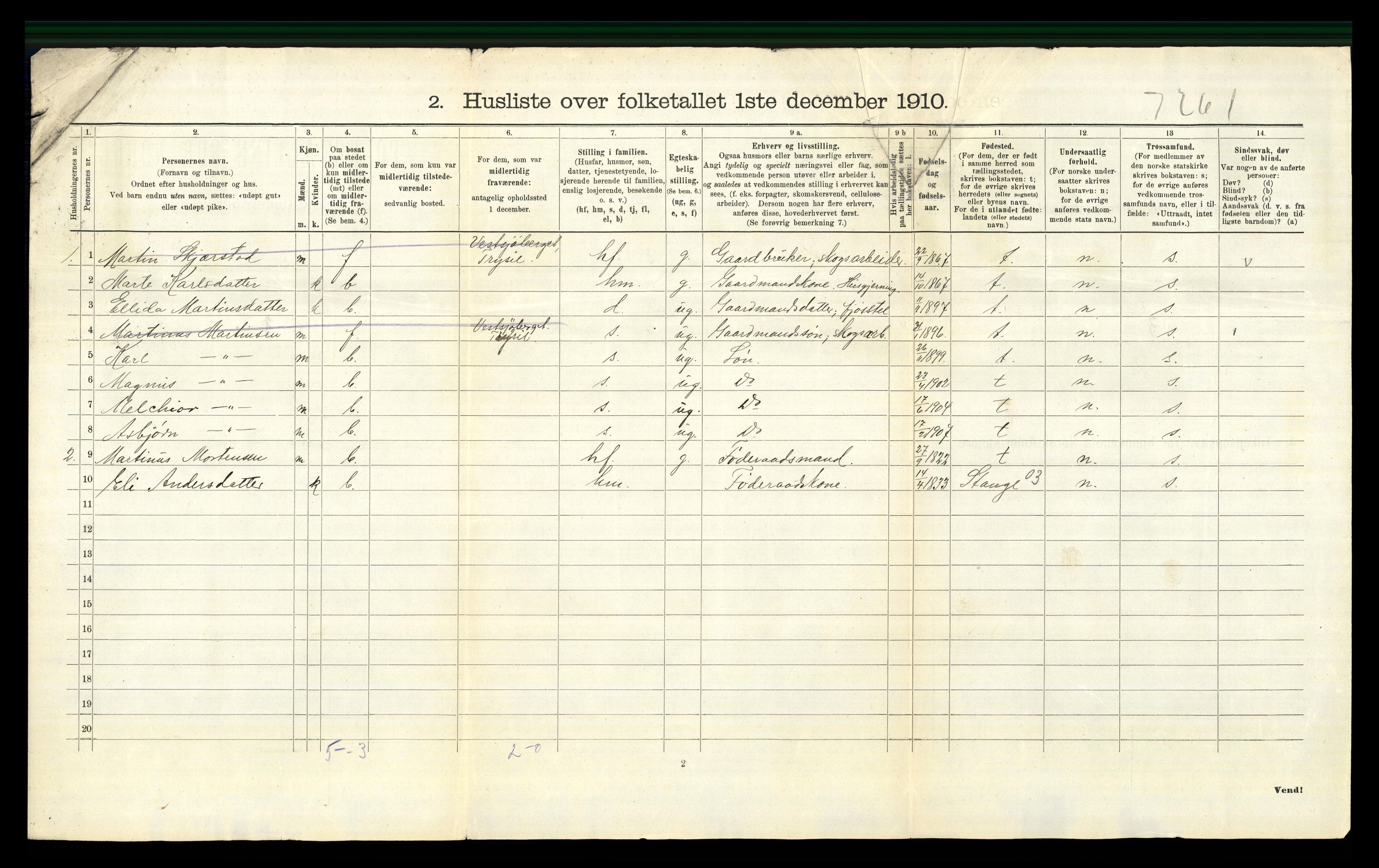 RA, 1910 census for Trysil, 1910, p. 1126