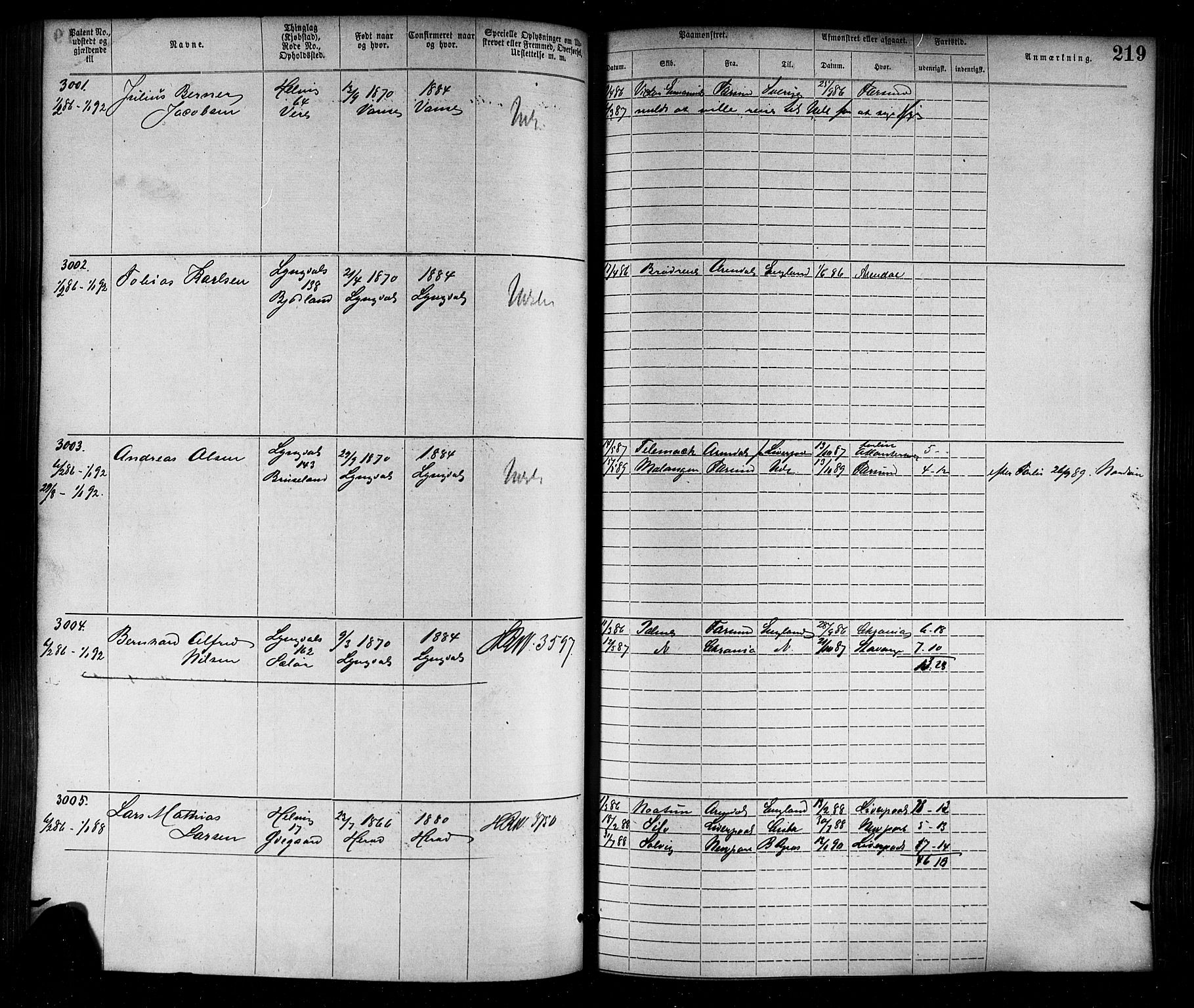 Farsund mønstringskrets, SAK/2031-0017/F/Fa/L0006: Annotasjonsrulle nr 1911-3805 med register, Z-3, 1877-1894, p. 251