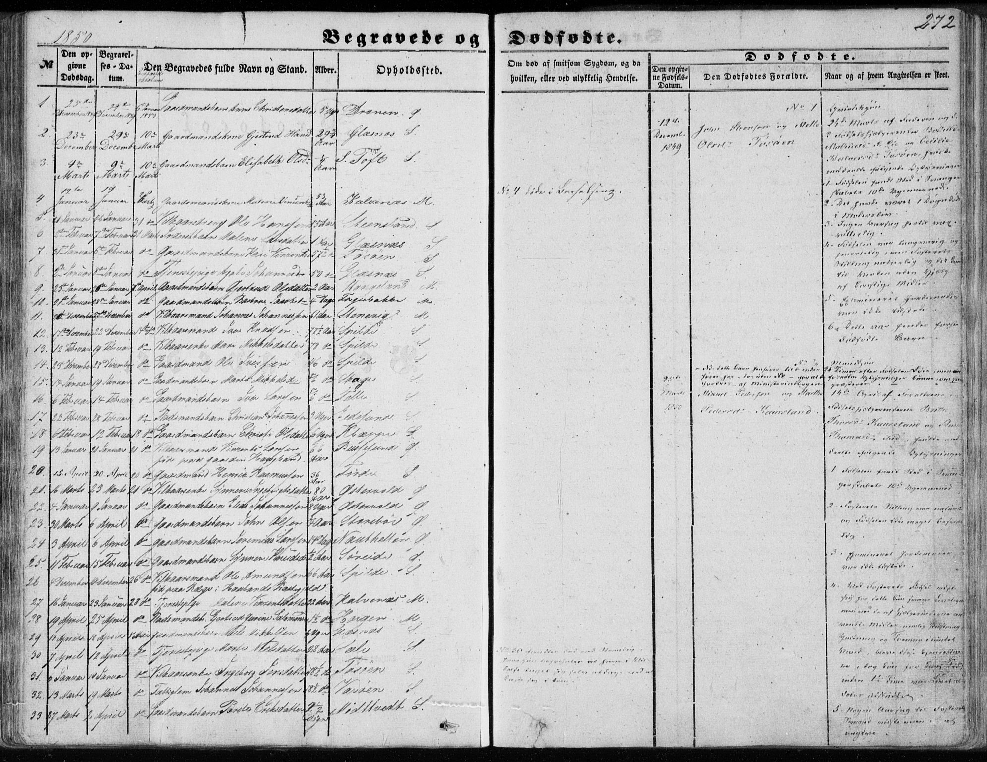 Sund sokneprestembete, SAB/A-99930: Parish register (official) no. A 14, 1850-1866, p. 272