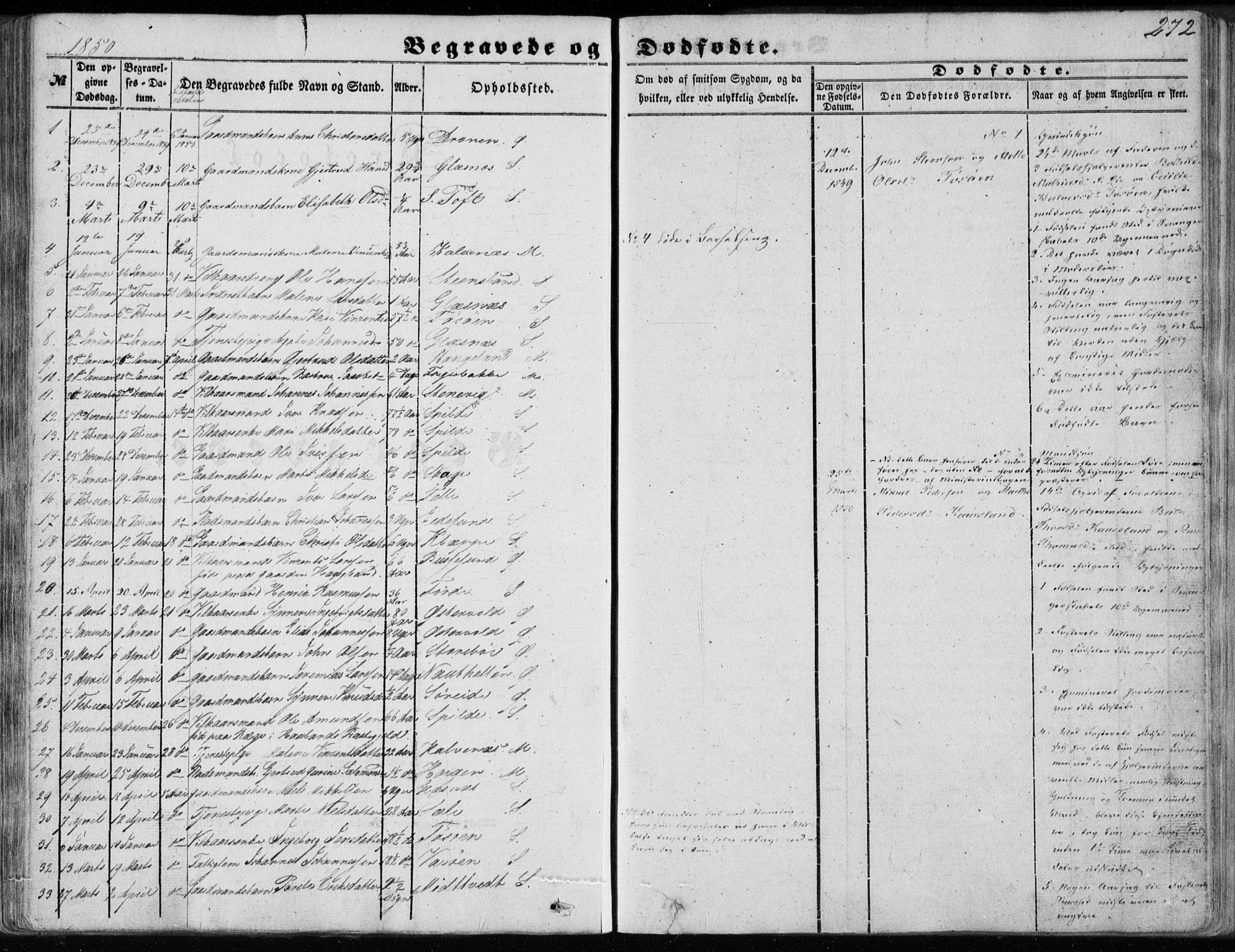 Sund sokneprestembete, AV/SAB-A-99930: Parish register (official) no. A 14, 1850-1866, p. 272