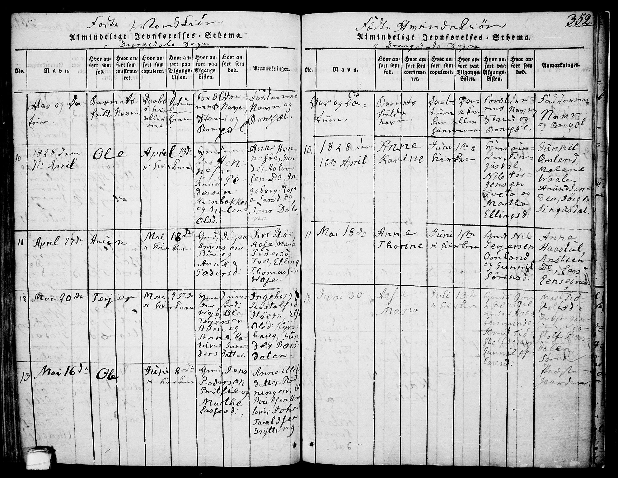 Drangedal kirkebøker, AV/SAKO-A-258/F/Fa/L0005: Parish register (official) no. 5 /1, 1814-1831, p. 352