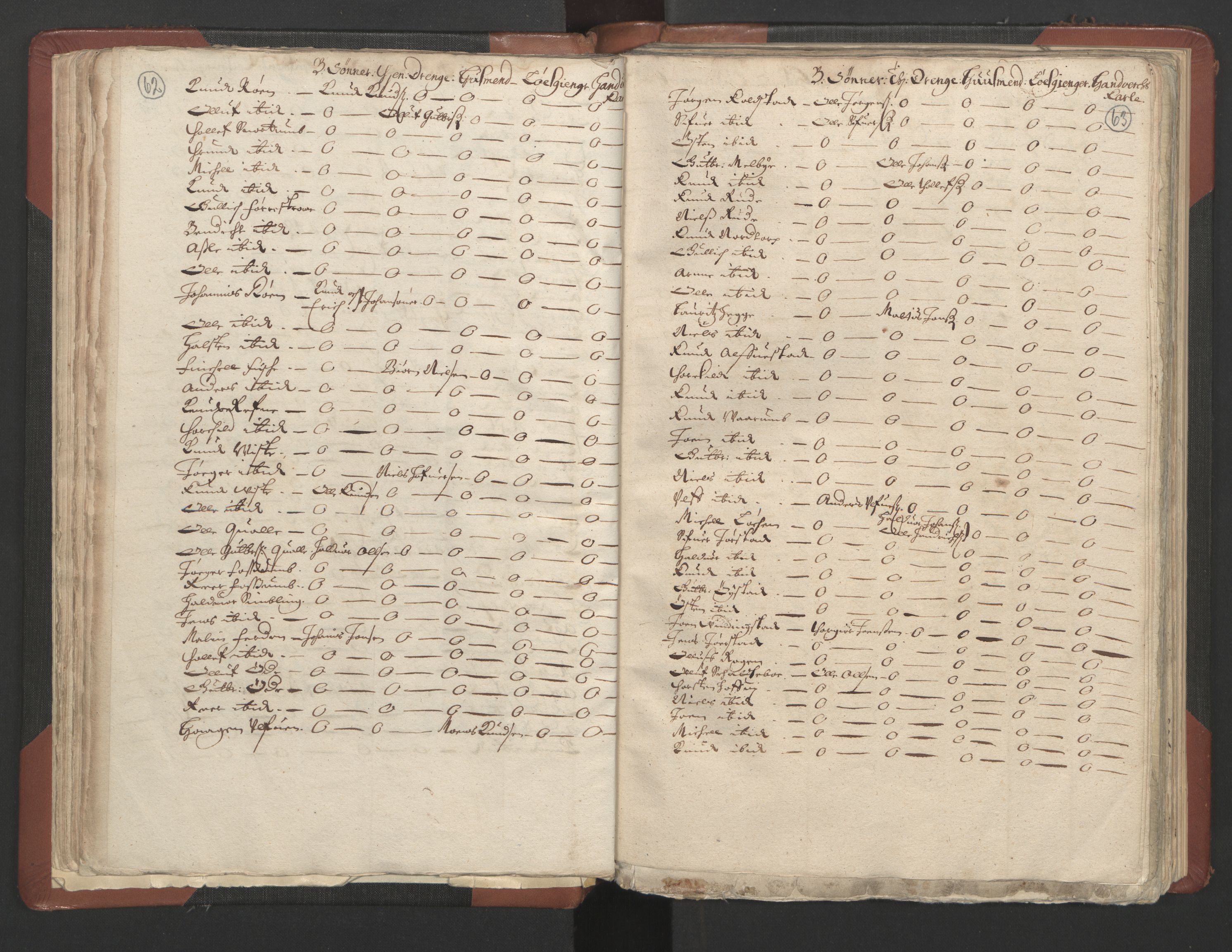 RA, Bailiff's Census 1664-1666, no. 4: Hadeland and Valdres fogderi and Gudbrandsdal fogderi, 1664, p. 62-63