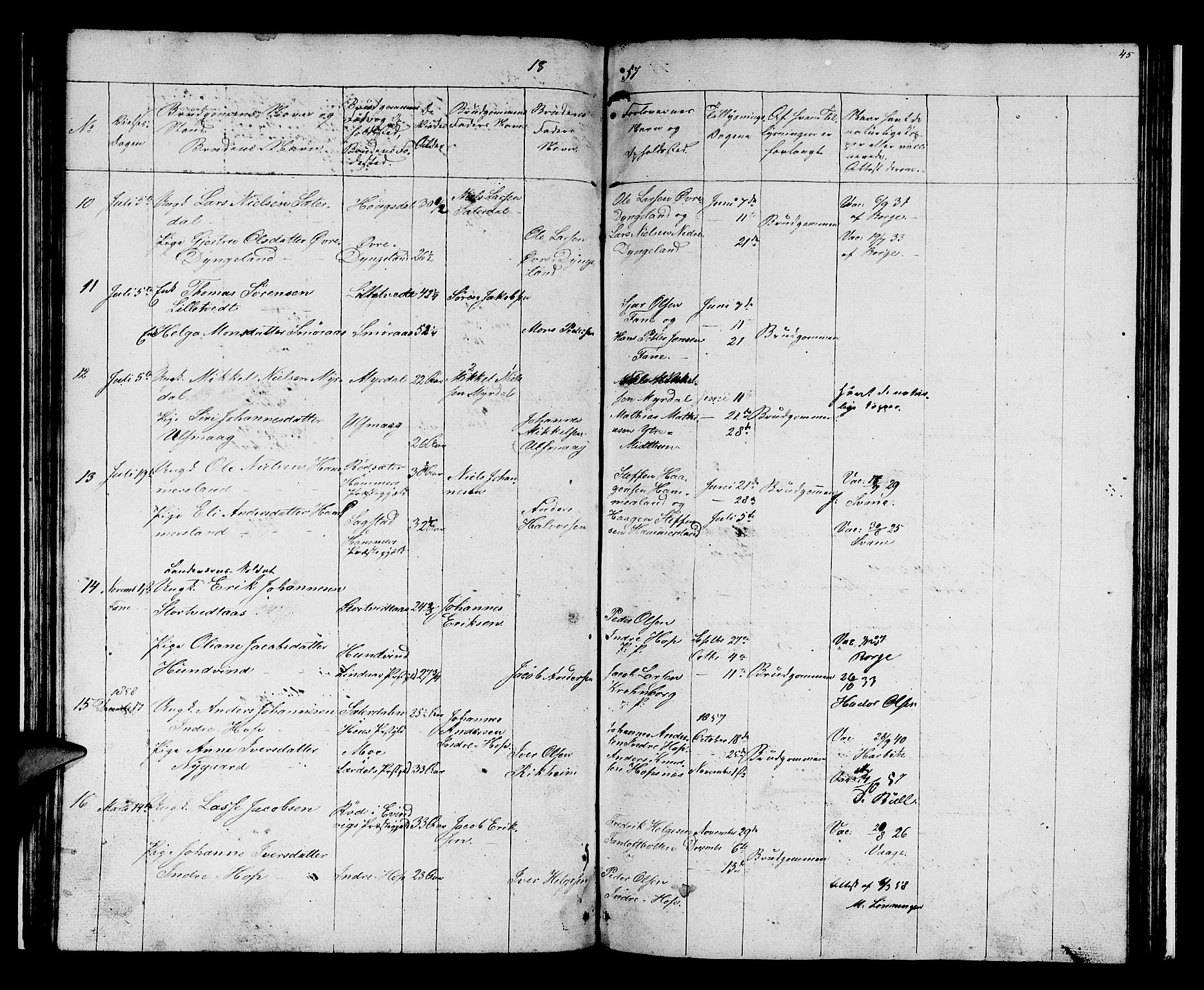Birkeland Sokneprestembete, SAB/A-74601/H/Hab: Parish register (copy) no. A 1, 1853-1862, p. 45