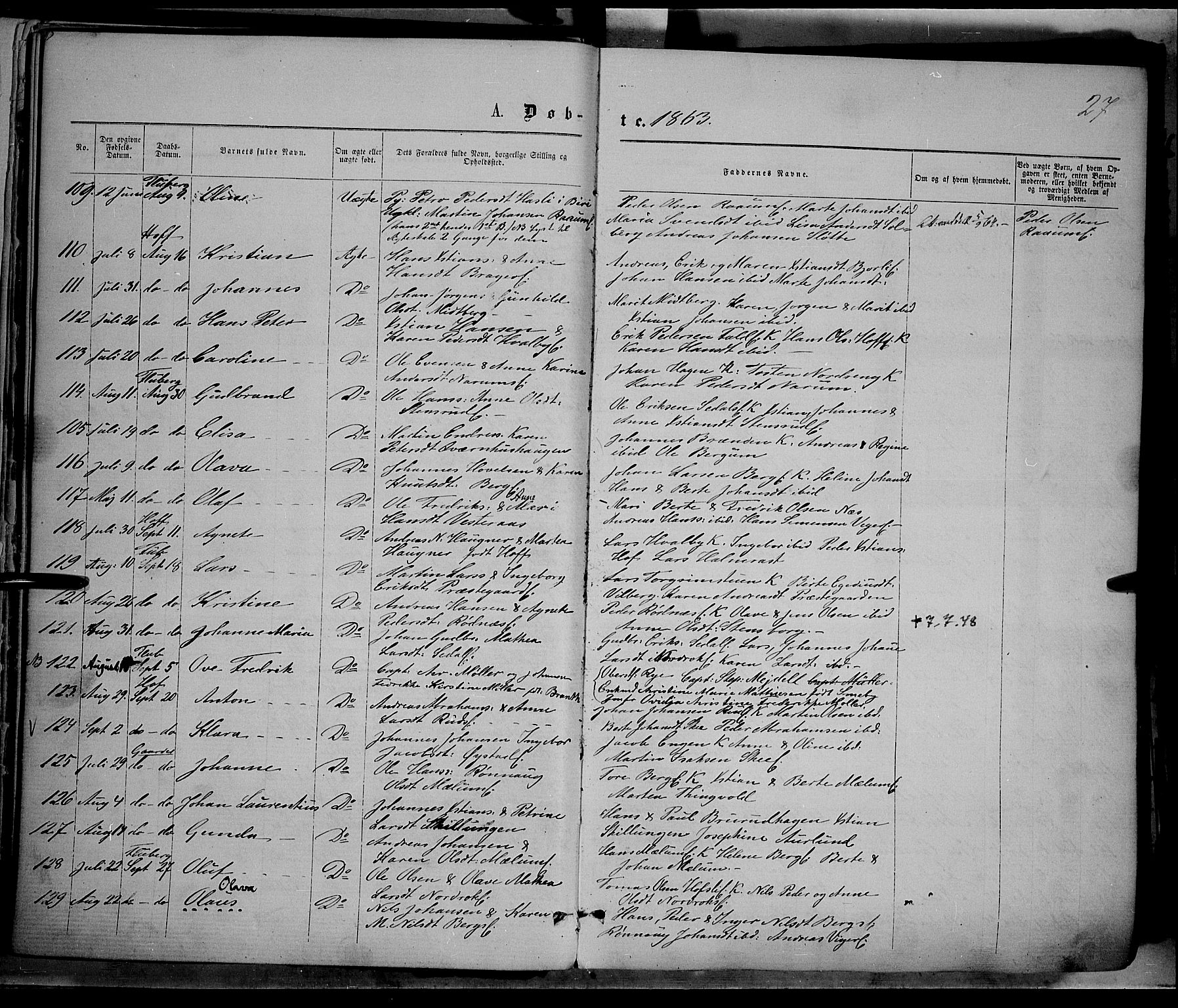 Søndre Land prestekontor, AV/SAH-PREST-122/K/L0001: Parish register (official) no. 1, 1860-1877, p. 27