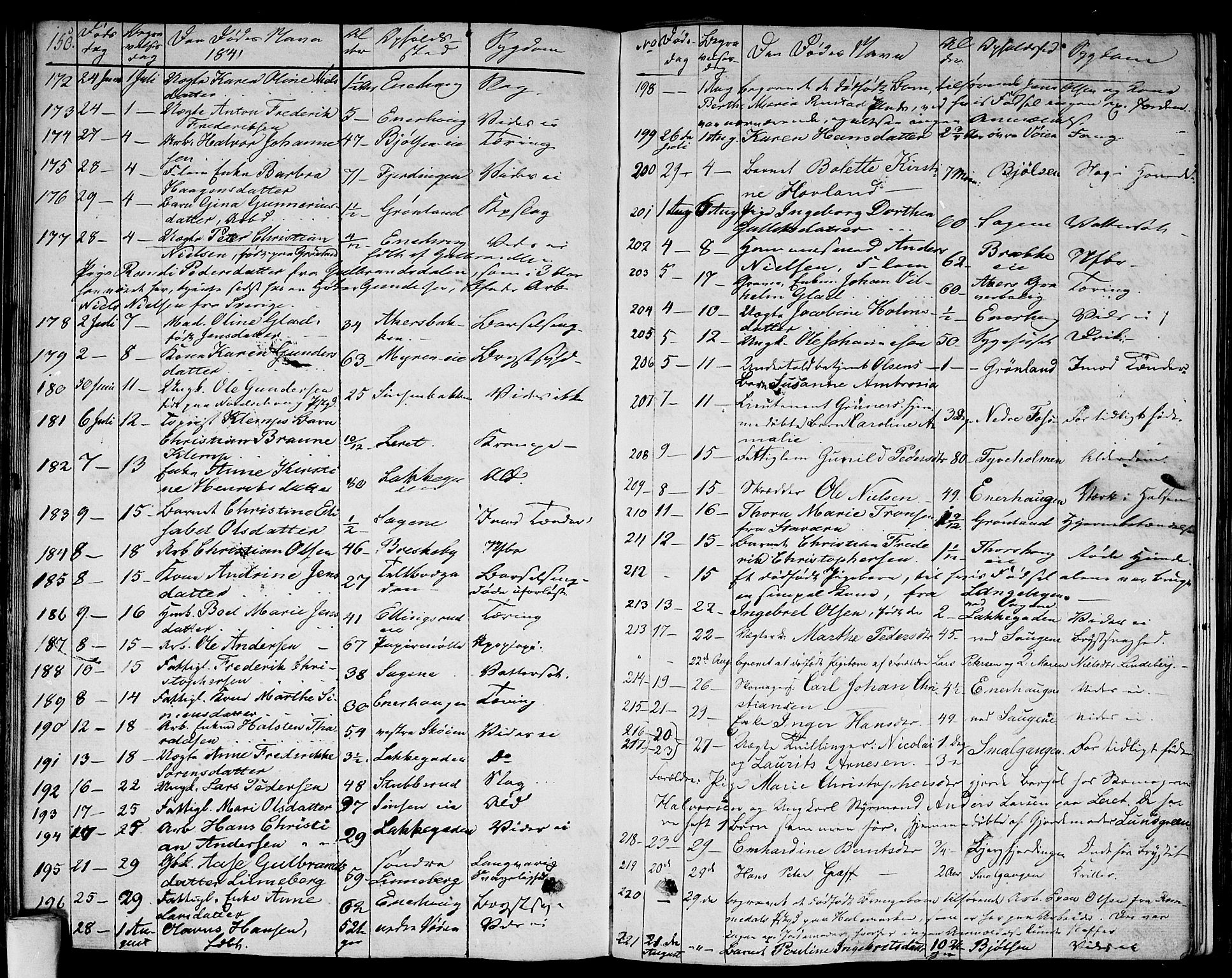 Aker prestekontor kirkebøker, AV/SAO-A-10861/F/L0016: Parish register (official) no. 16, 1827-1841, p. 150