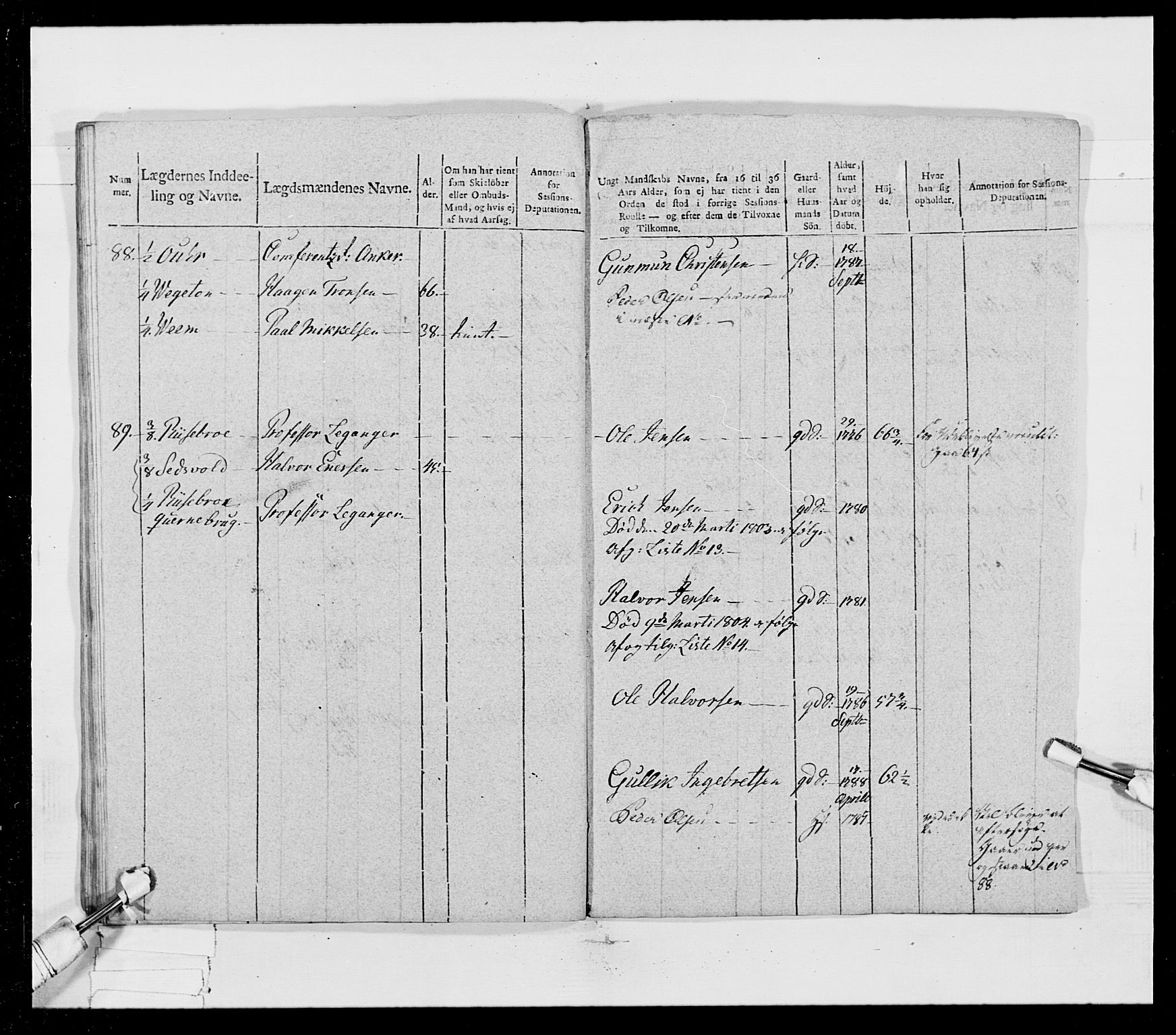 Generalitets- og kommissariatskollegiet, Det kongelige norske kommissariatskollegium, AV/RA-EA-5420/E/Eh/L0023: Norske jegerkorps, 1805, p. 92