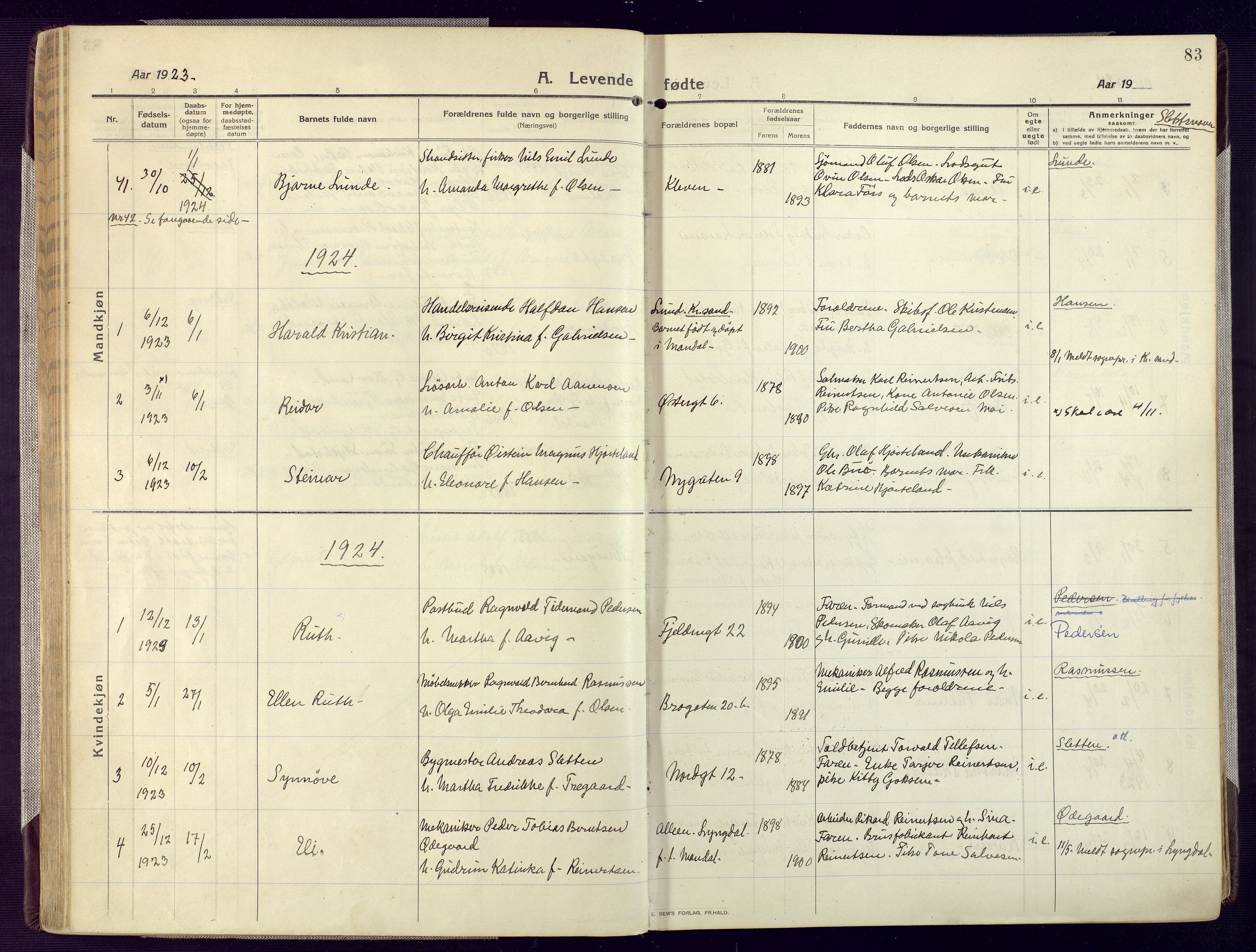 Mandal sokneprestkontor, SAK/1111-0030/F/Fa/Fac/L0001: Parish register (official) no. A 1, 1913-1925, p. 83