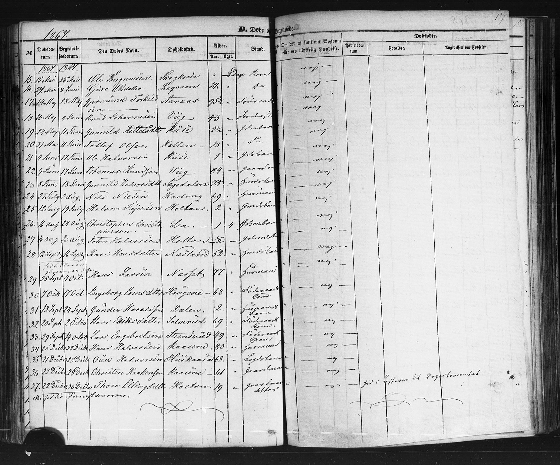 Sauherad kirkebøker, SAKO/A-298/F/Fb/L0001: Parish register (official) no. II 1, 1851-1877, p. 157