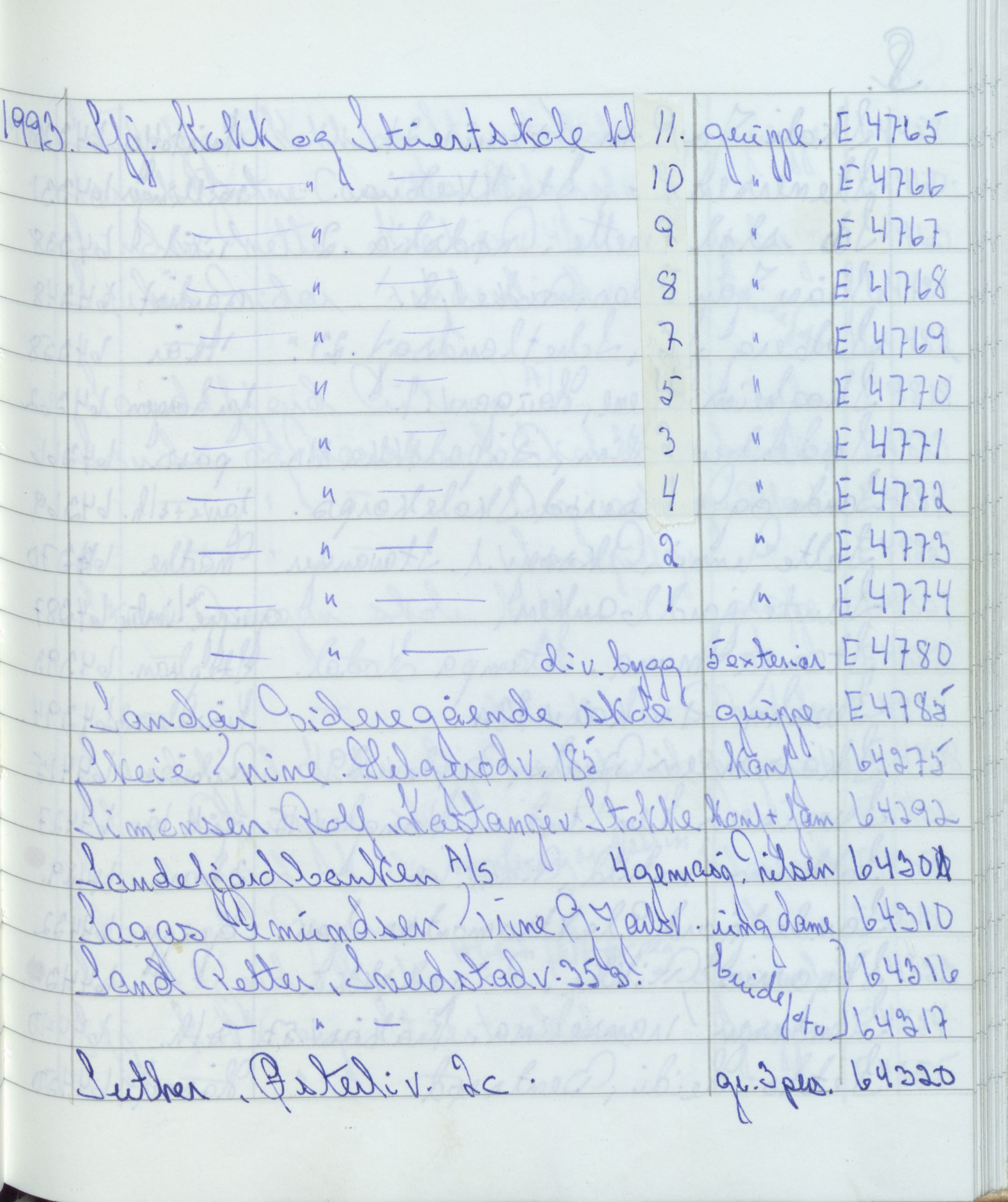 Pa 1494 - Jørgensen, Antonius. Fotograf, VEMU/A-2760/F/Fa, 1927-2004, p. 3567