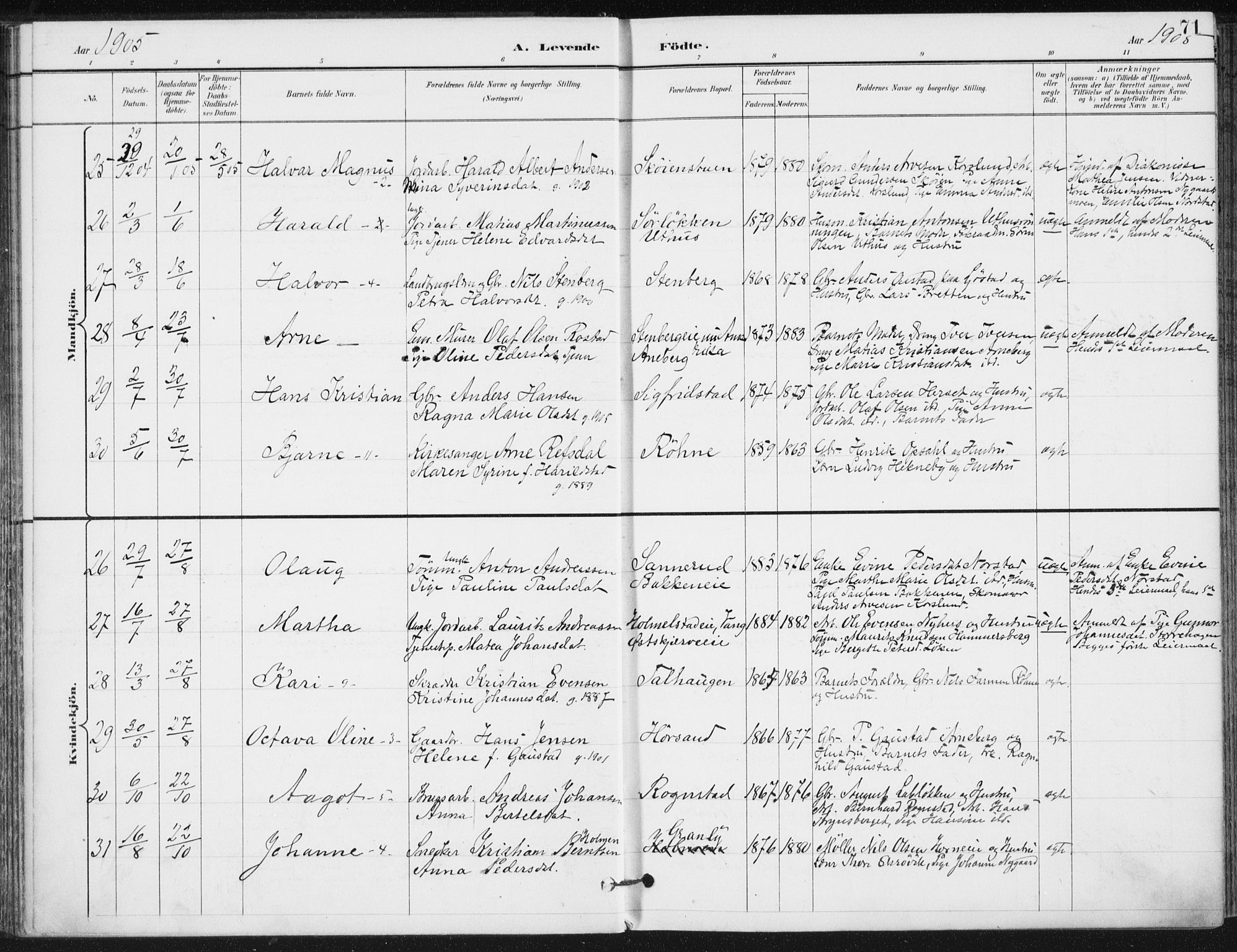 Romedal prestekontor, AV/SAH-PREST-004/K/L0011: Parish register (official) no. 11, 1896-1912, p. 71