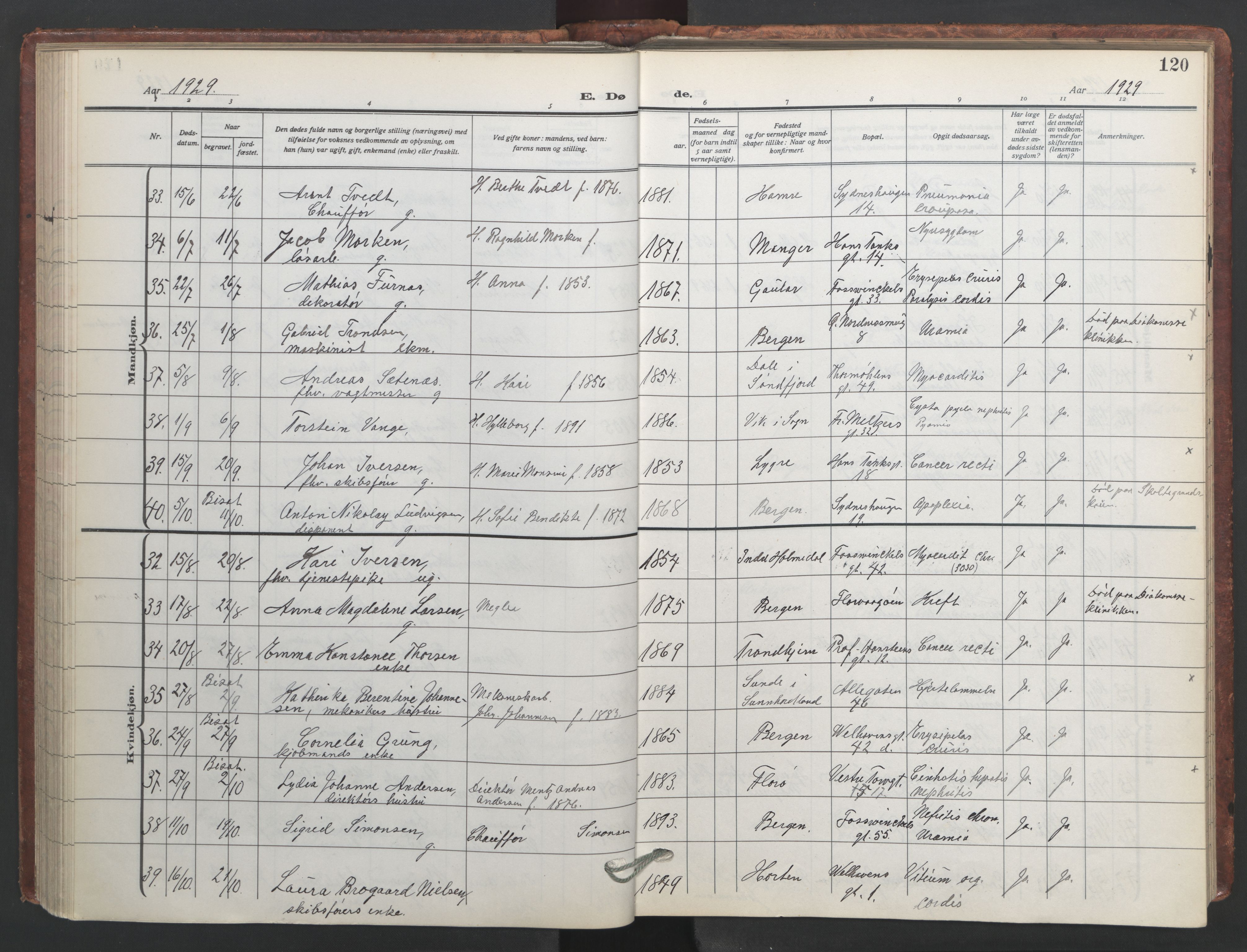 Johanneskirken sokneprestembete, SAB/A-76001/H/Hab: Parish register (copy) no. D 2, 1916-1950, p. 119b-120a