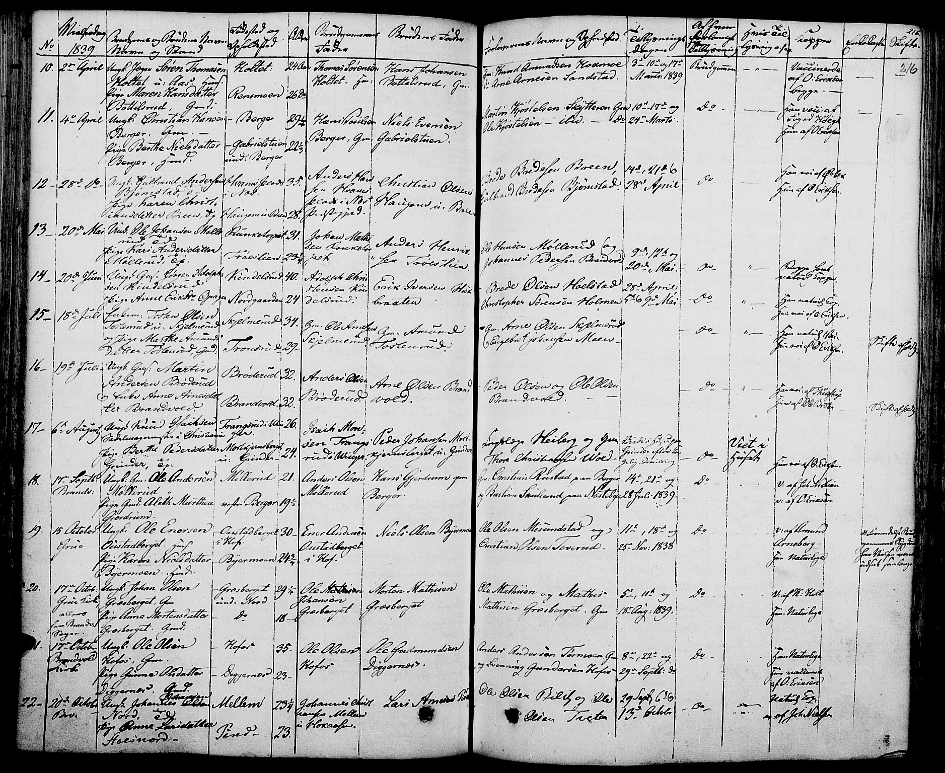 Grue prestekontor, AV/SAH-PREST-036/H/Ha/Haa/L0007: Parish register (official) no. 7, 1830-1847, p. 216