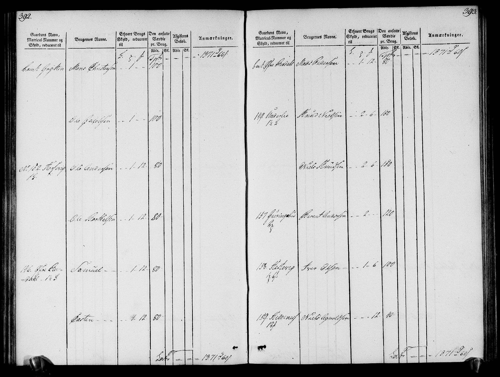 Rentekammeret inntil 1814, Realistisk ordnet avdeling, RA/EA-4070/N/Ne/Nea/L0121: Sunn- og Nordfjord fogderi. Oppebørselsregister, 1803-1804, p. 200