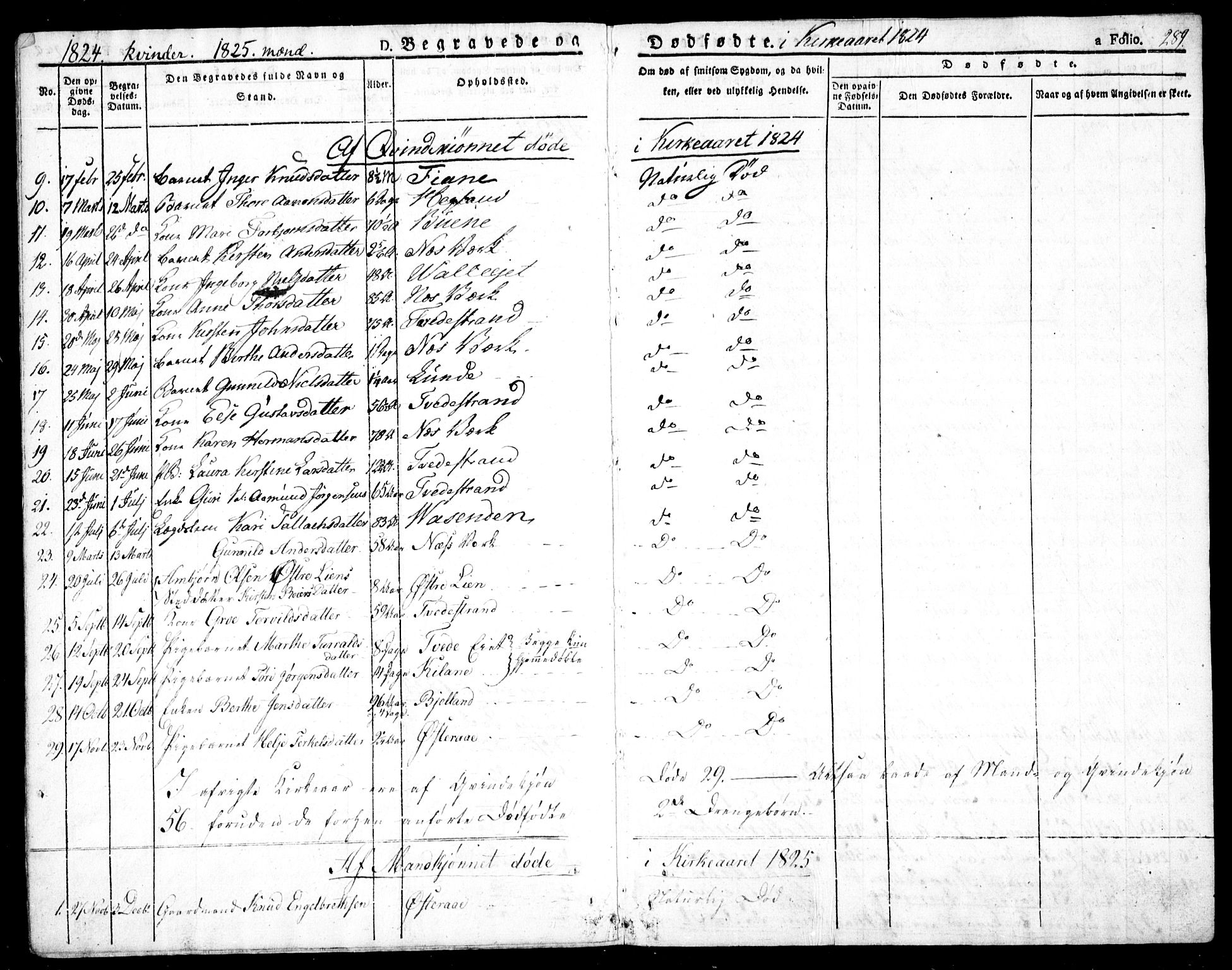 Holt sokneprestkontor, AV/SAK-1111-0021/F/Fa/L0006: Parish register (official) no. A 6, 1820-1835, p. 289